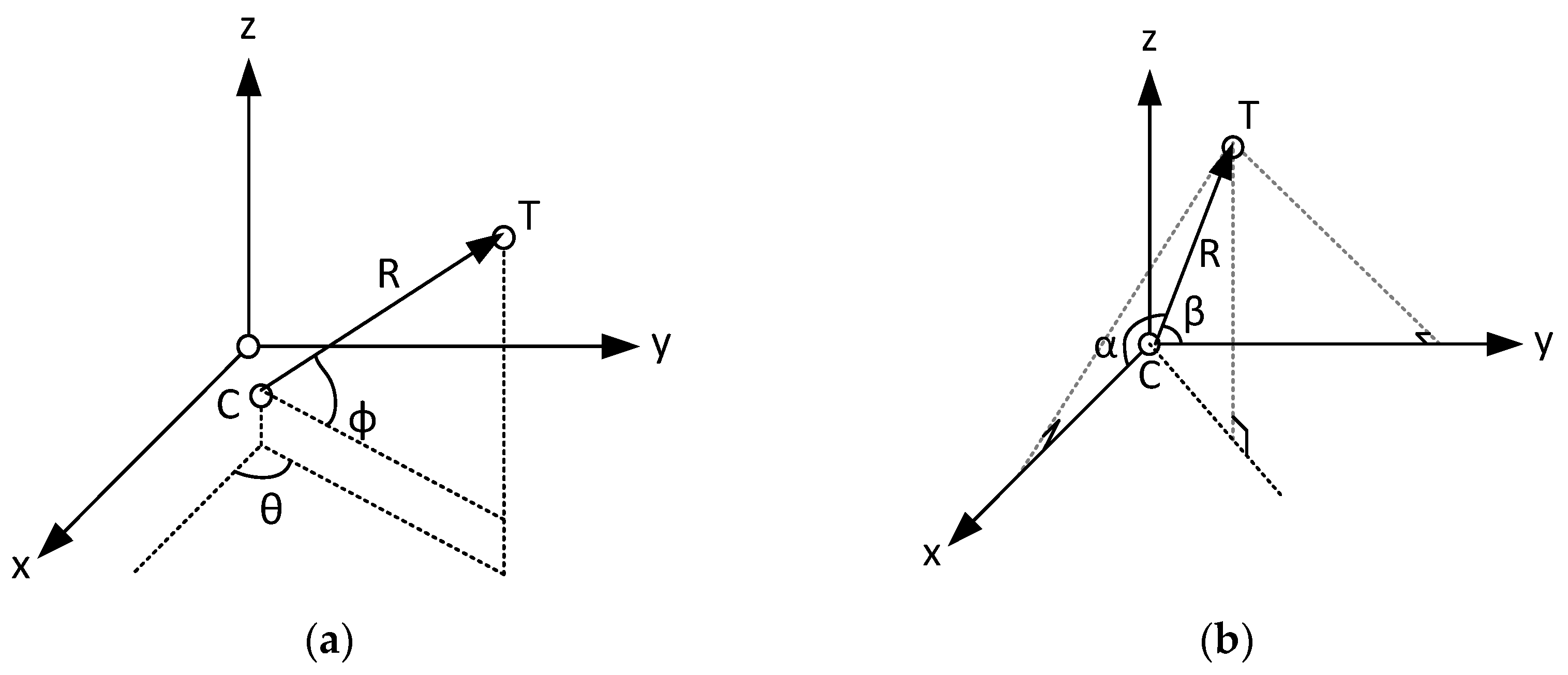 Sensors 25 03946 g001