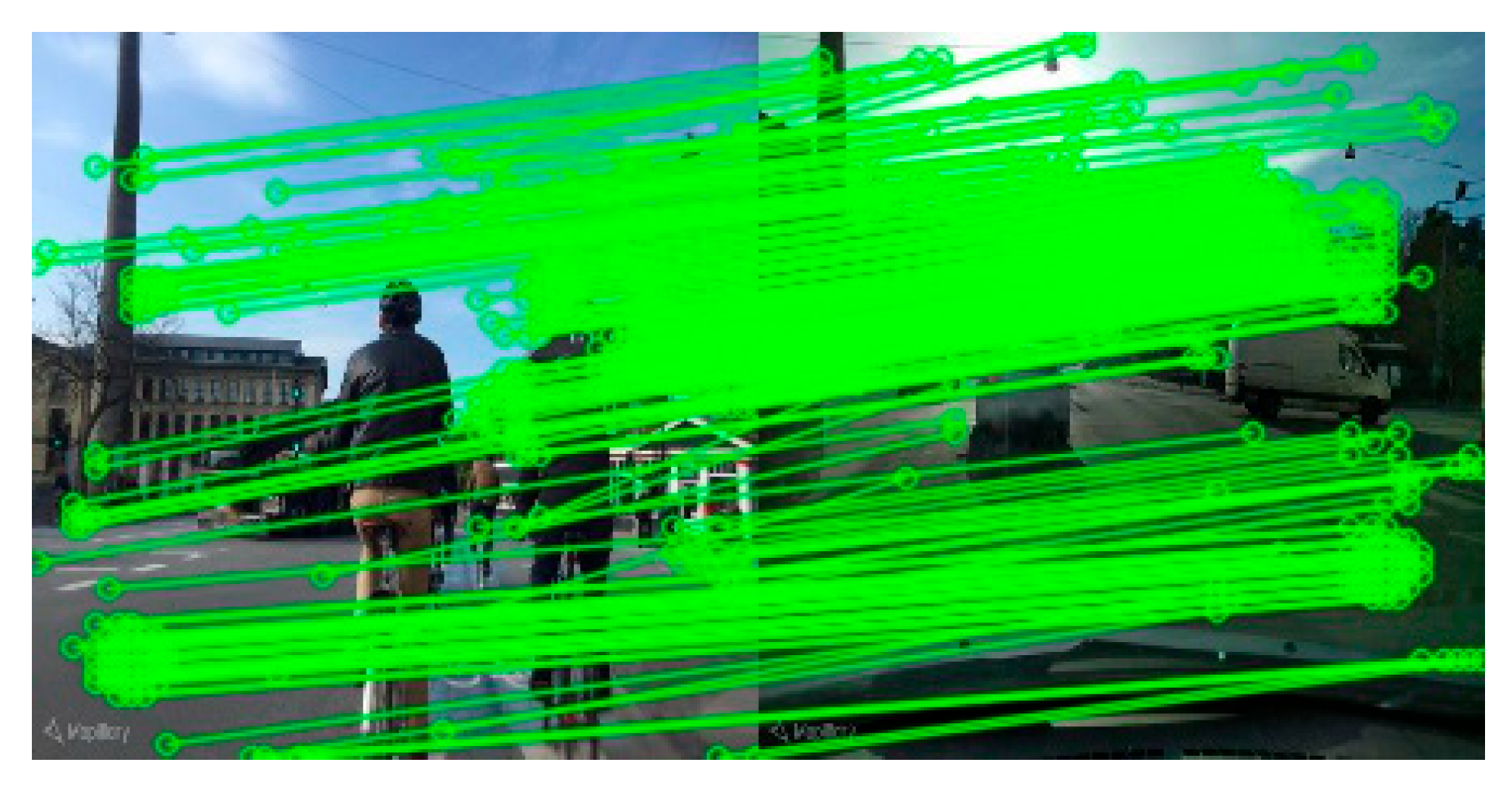 Sensors 25 03947 g006