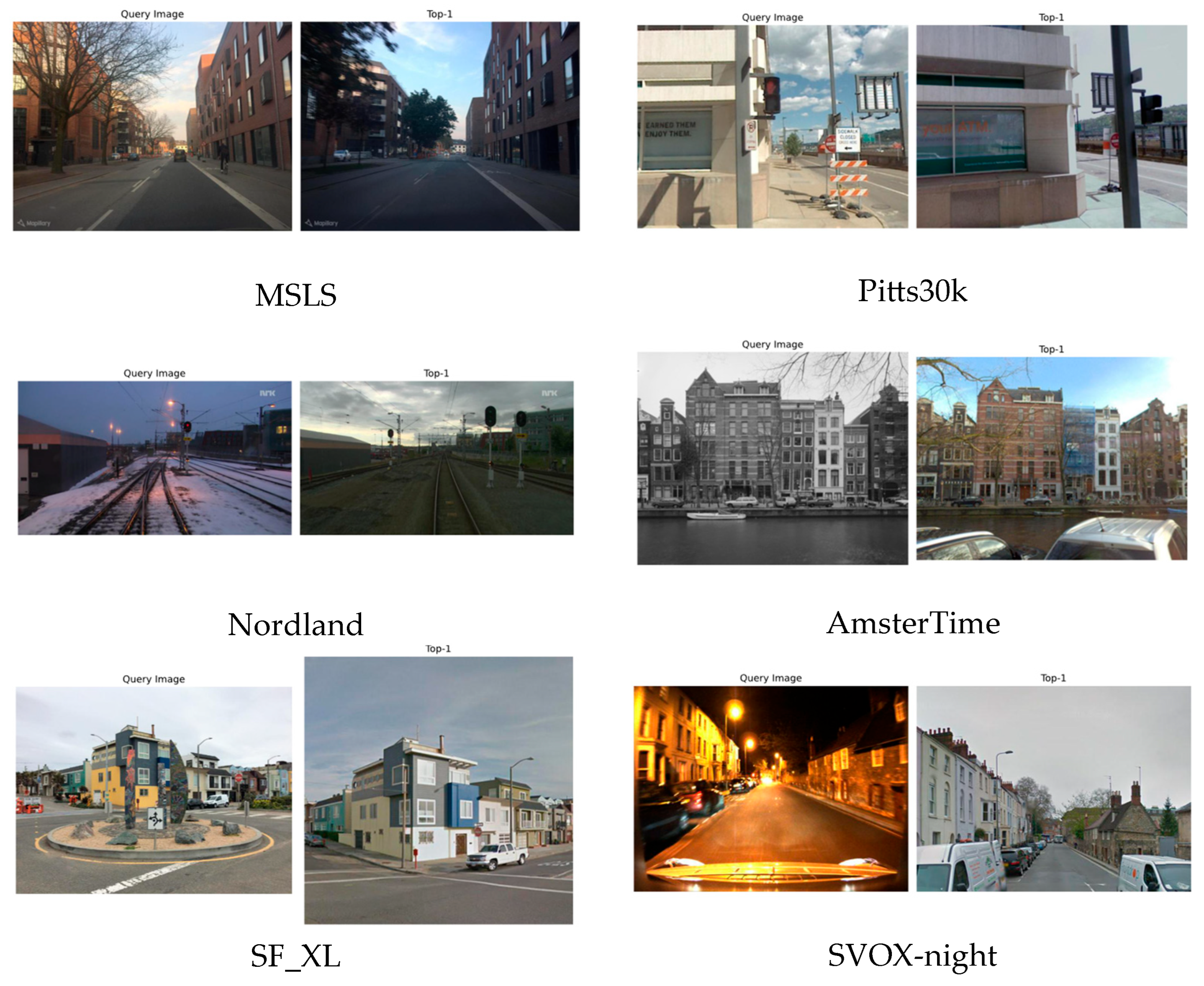 Sensors 25 03947 g007a