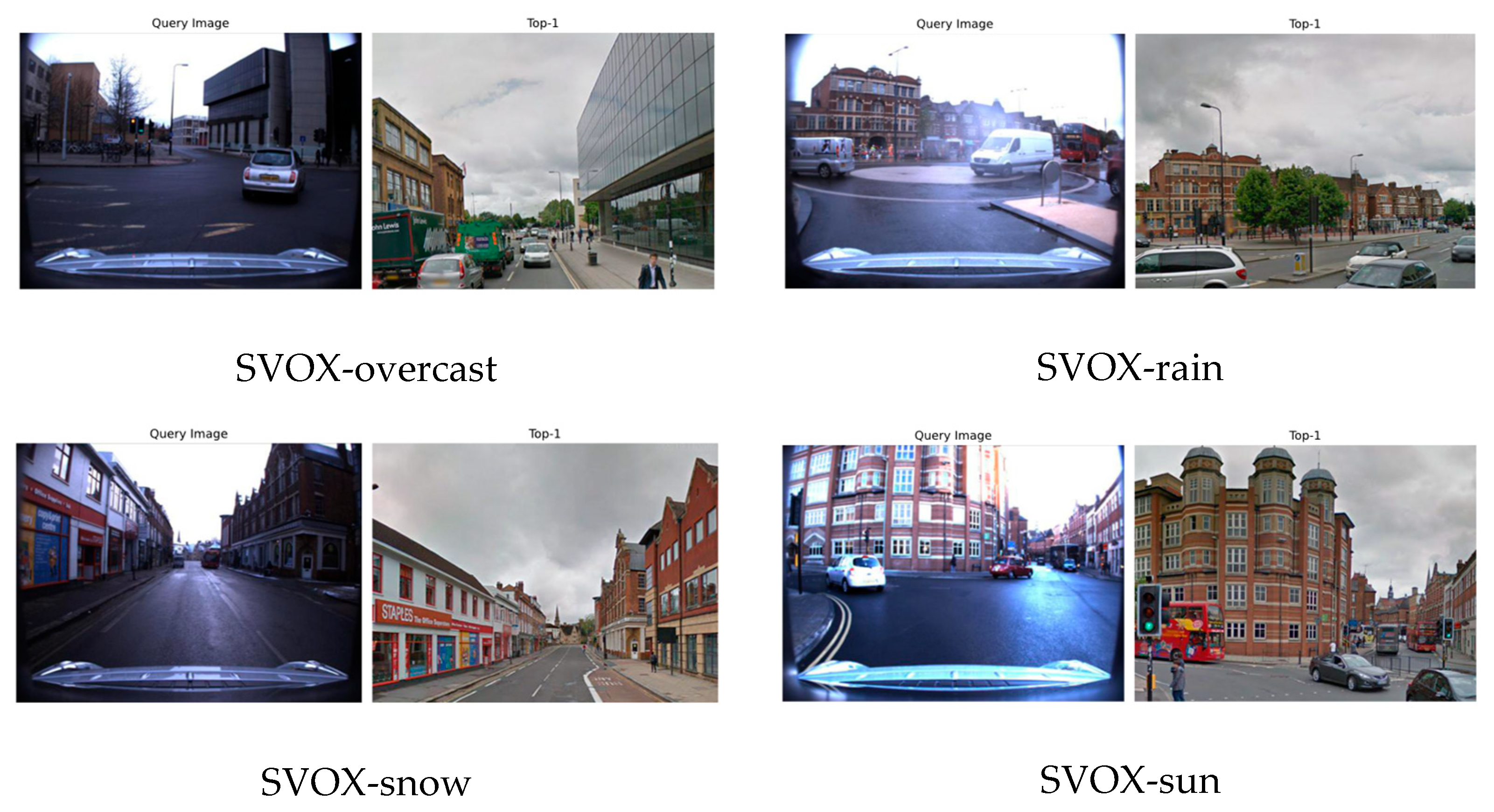 Sensors 25 03947 g007b