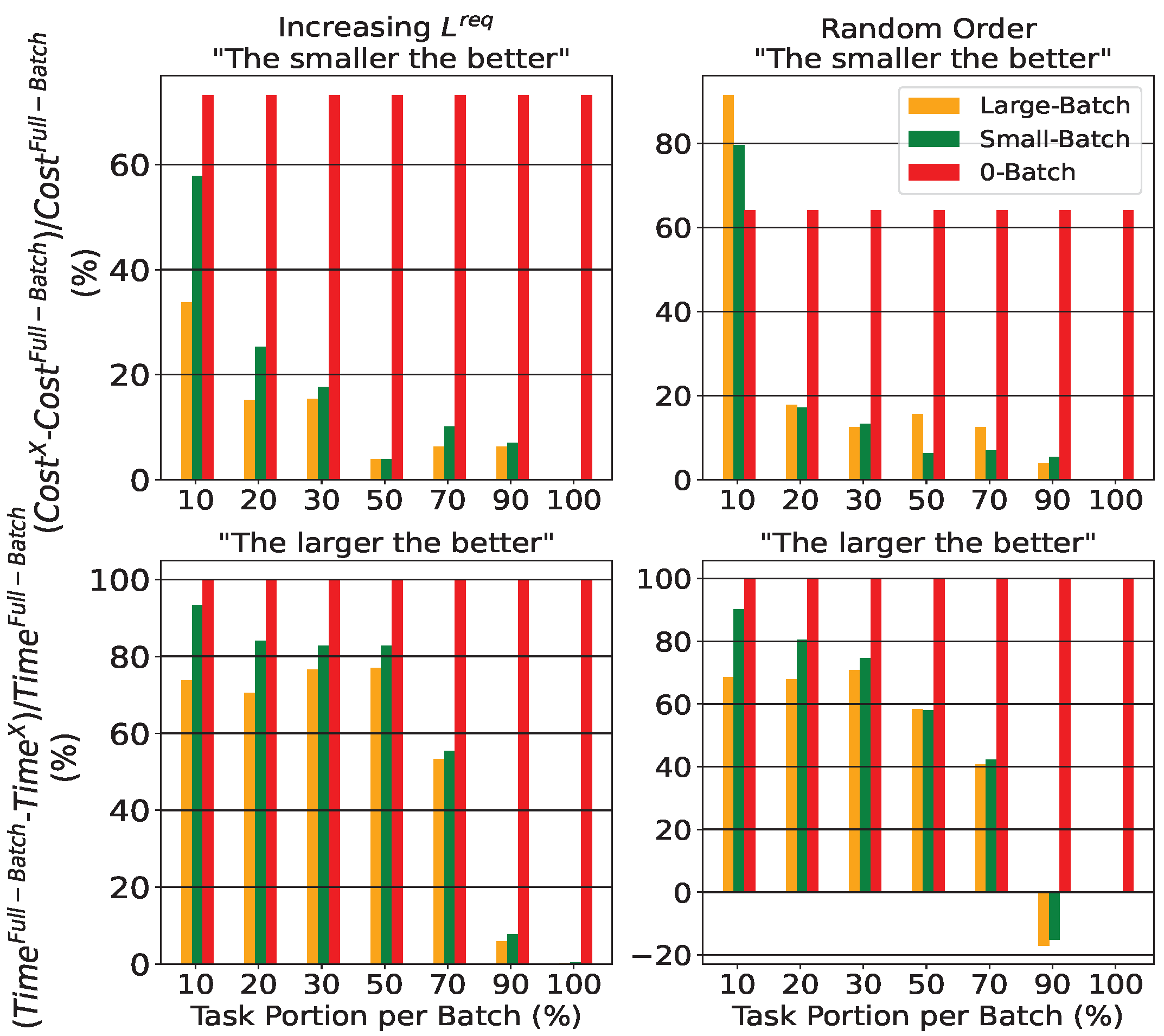 Sensors 25 03949 g003