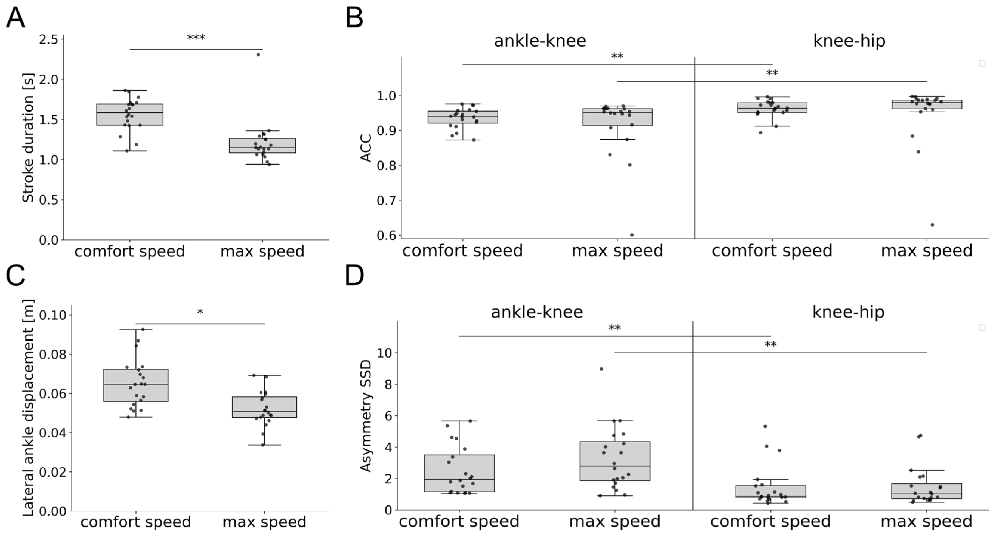 Sensors 25 03950 g002 Sensors 25 03950 g002