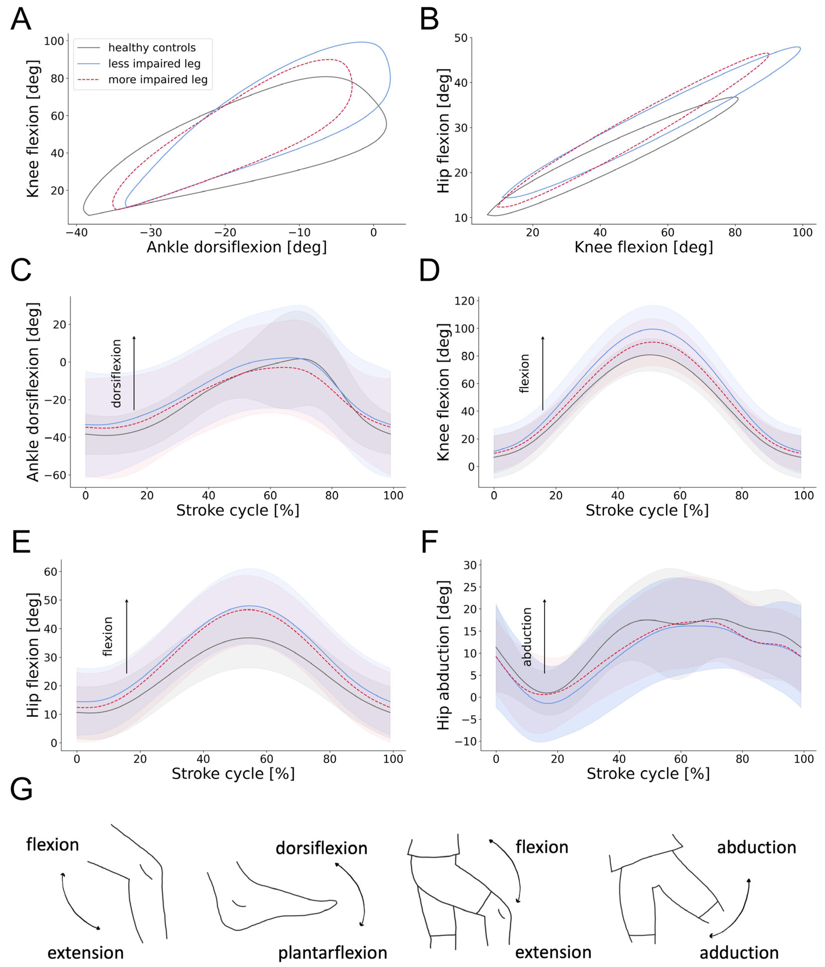 Sensors 25 03950 g003 Sensors 25 03950 g003