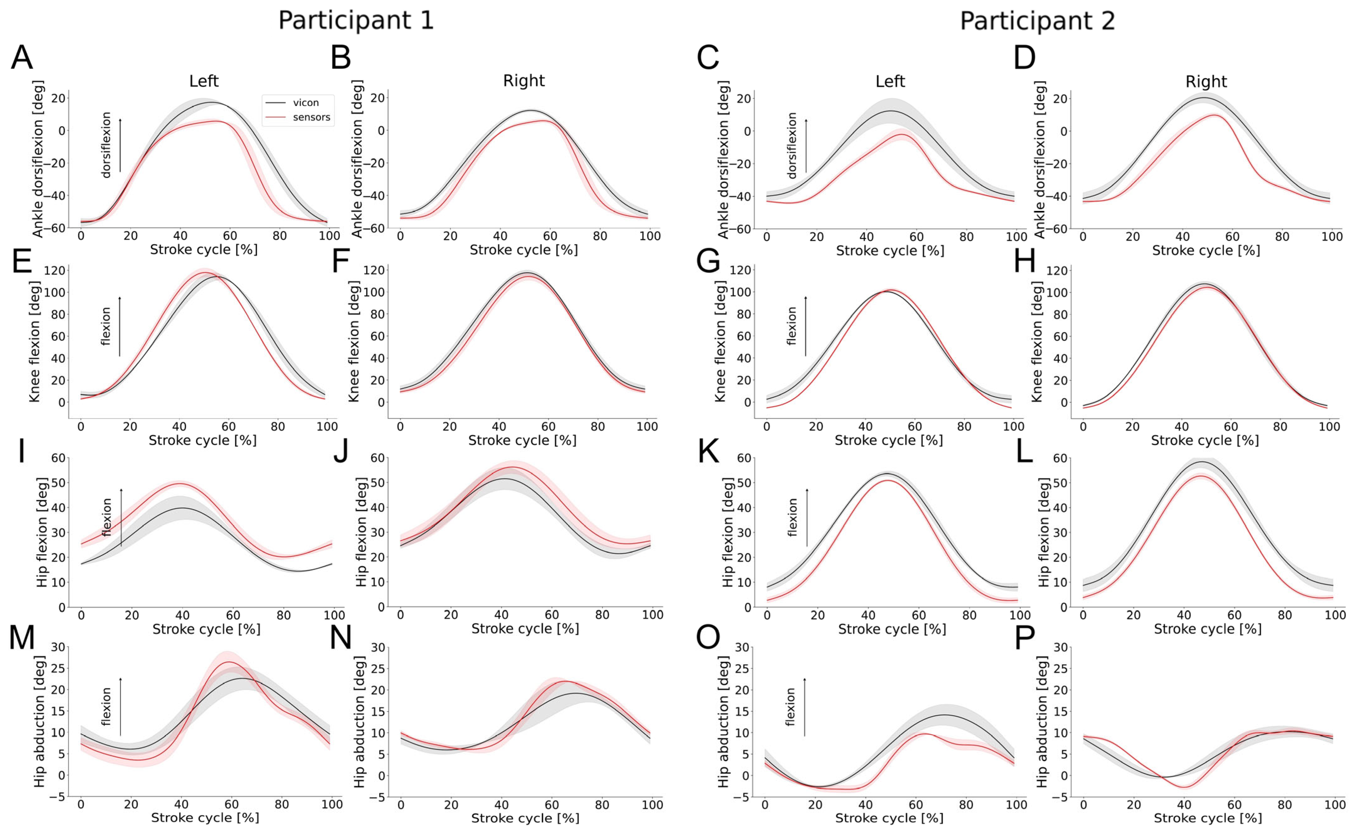 Sensors 25 03950 g0a2 Sensors 25 03950 g0a2