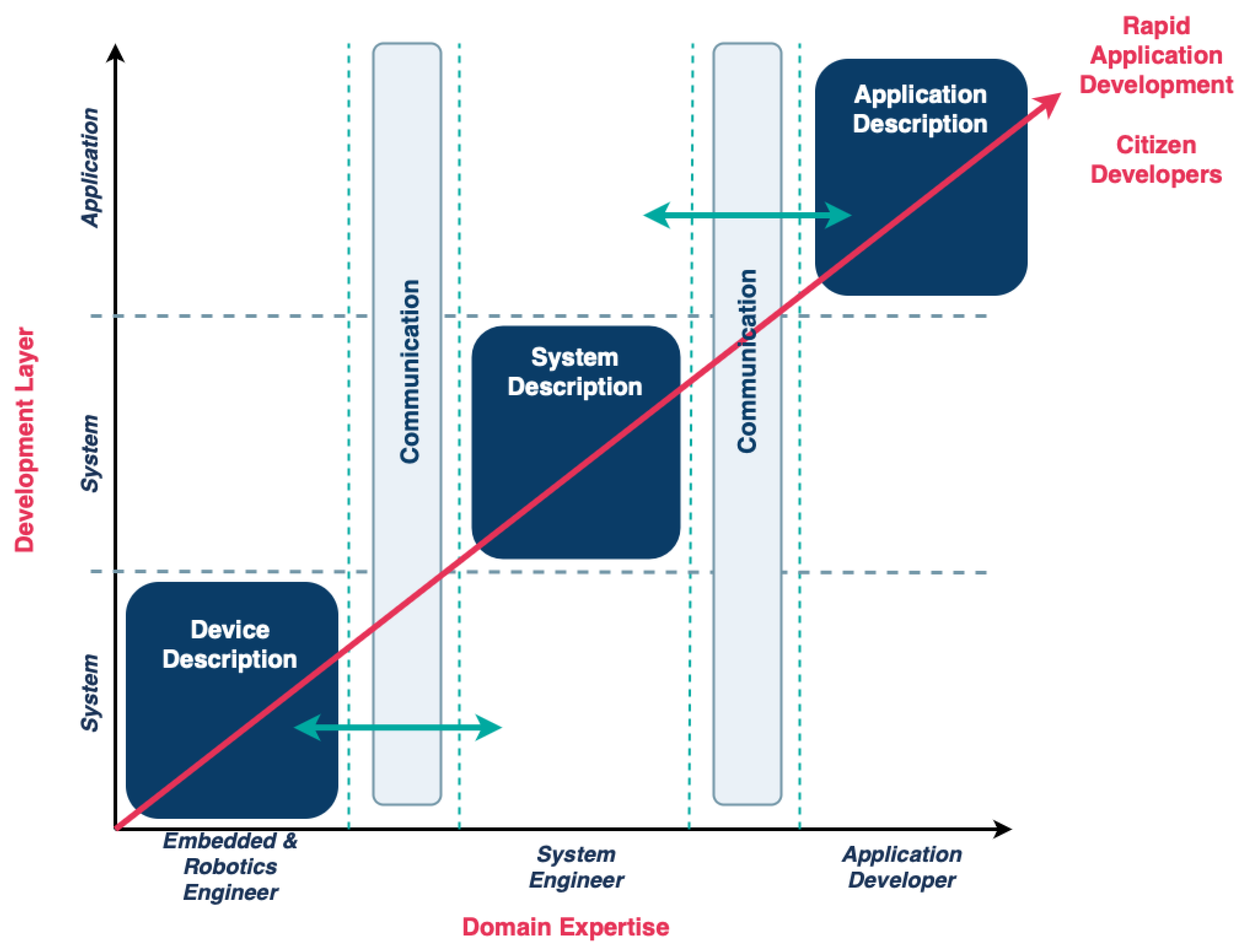 Sensors 25 03951 g002