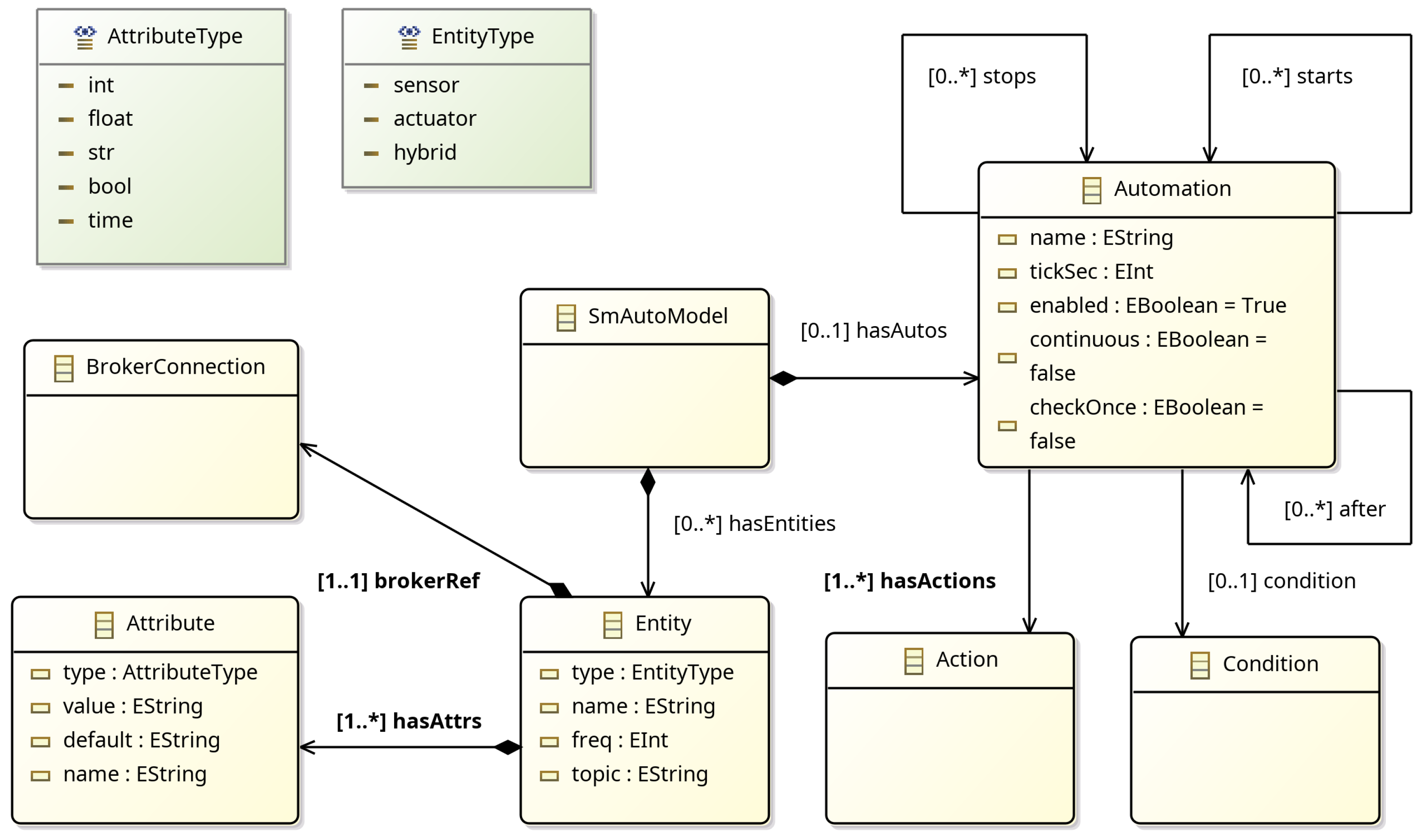 Sensors 25 03951 g006