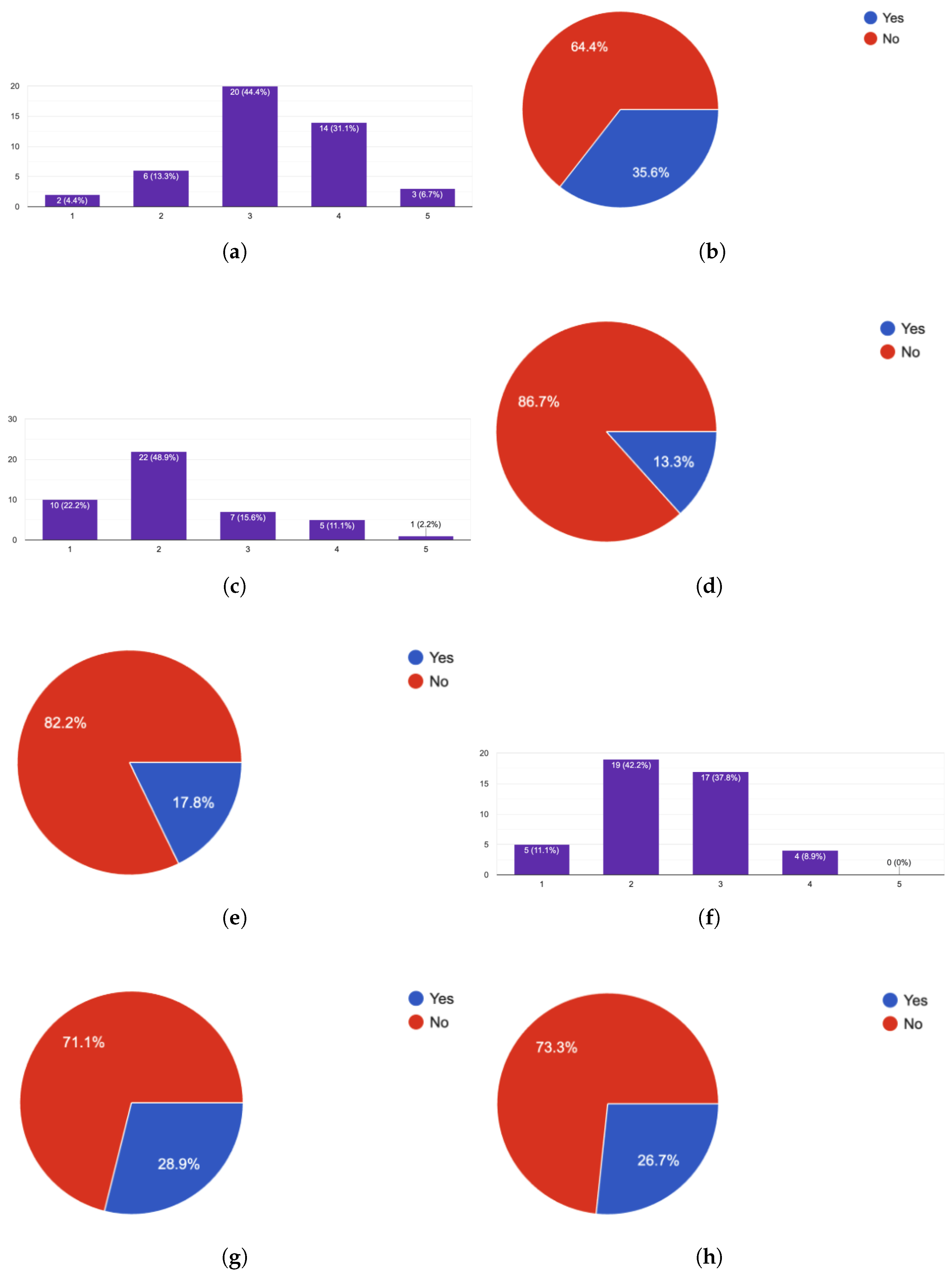 Sensors 25 03951 g008