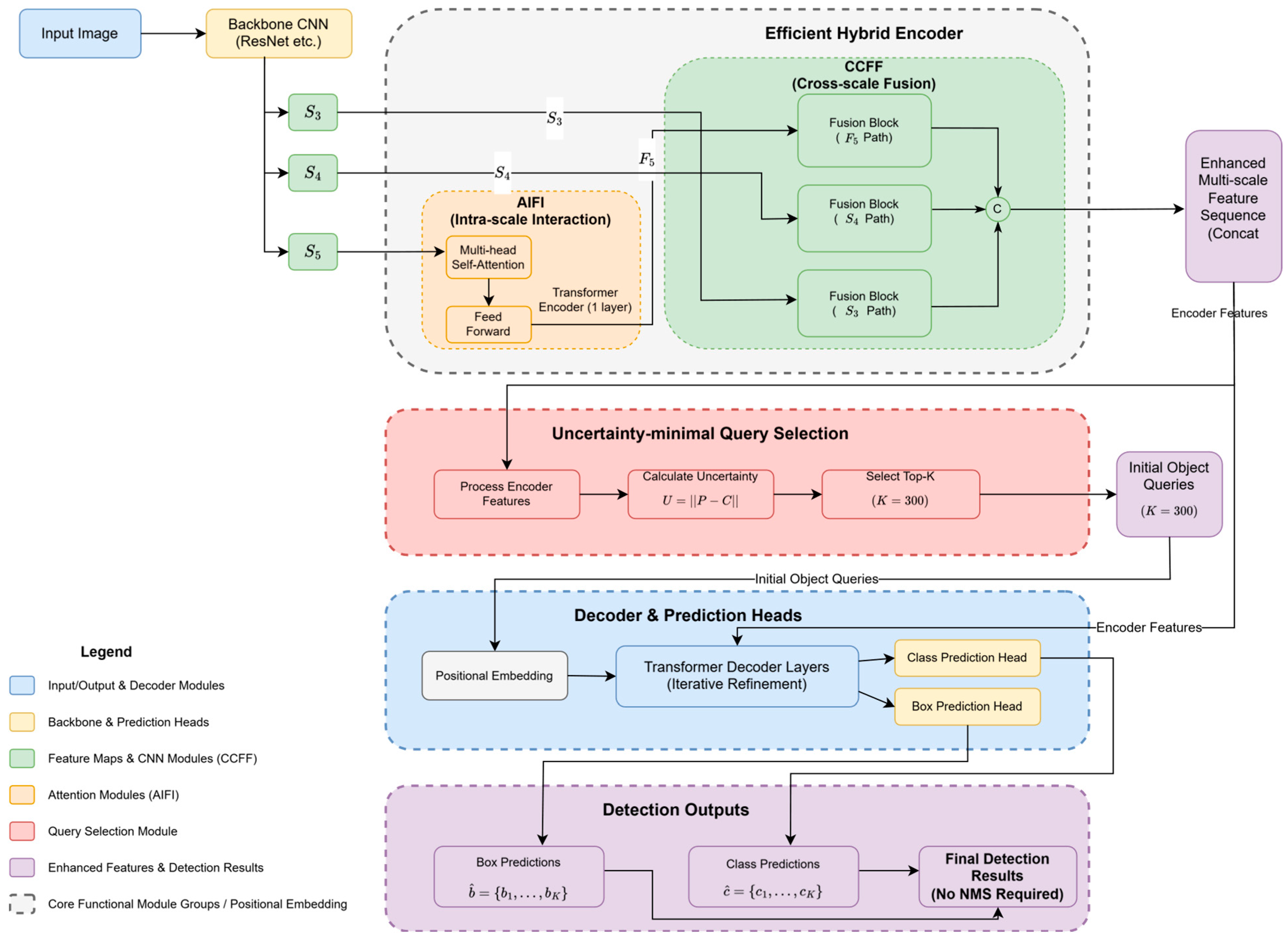 Sensors 25 03952 g015