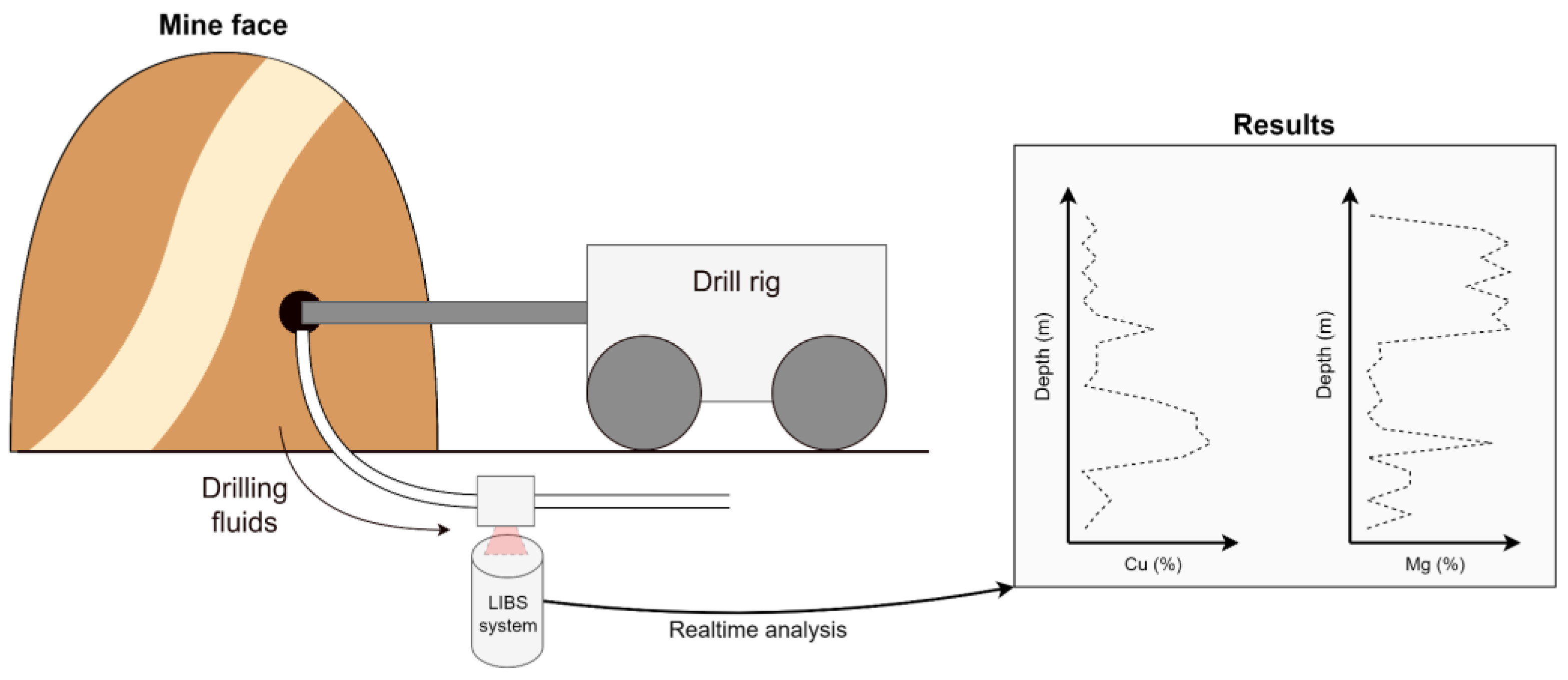 Sensors 25 03953 g007