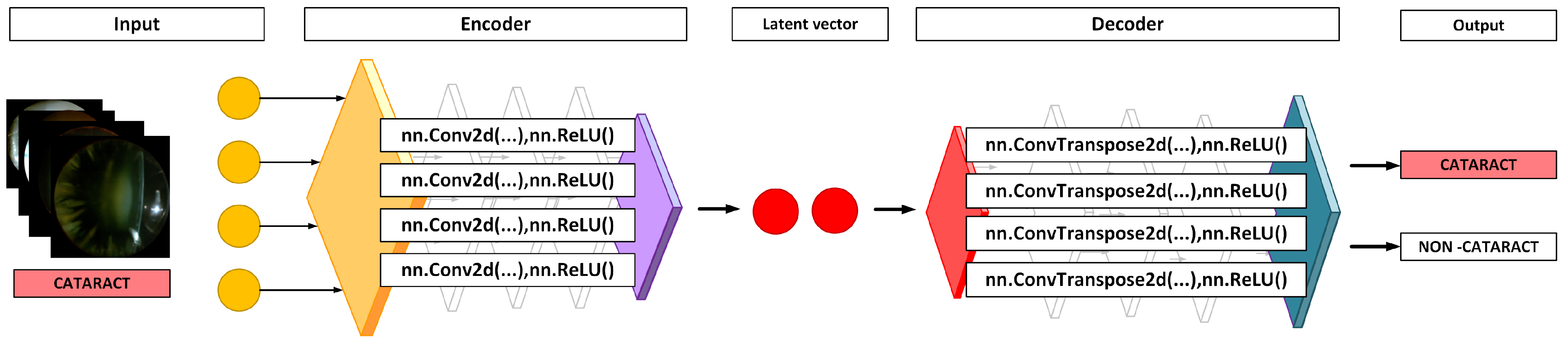 Sensors 25 03954 g005
