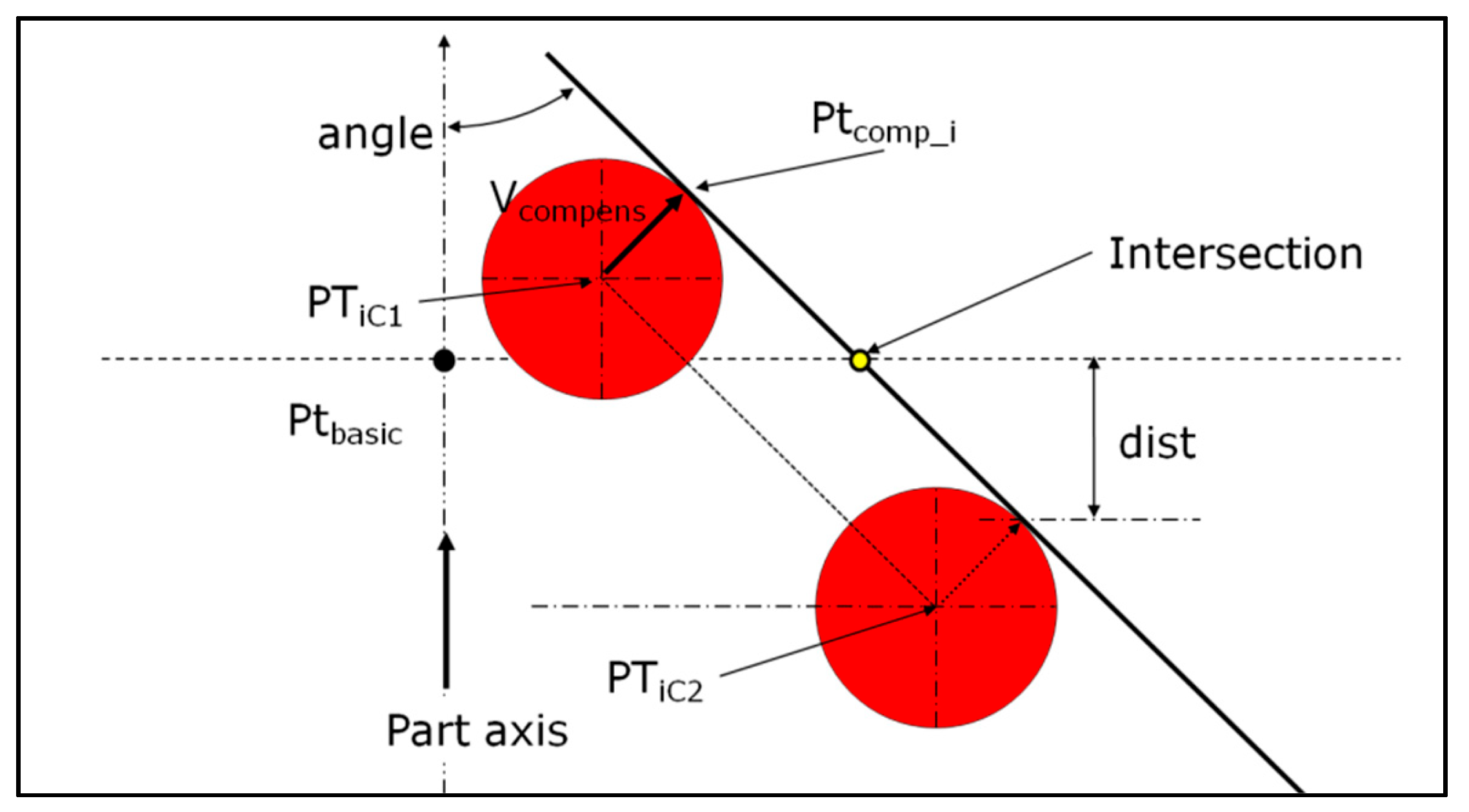 Sensors 25 03956 g002