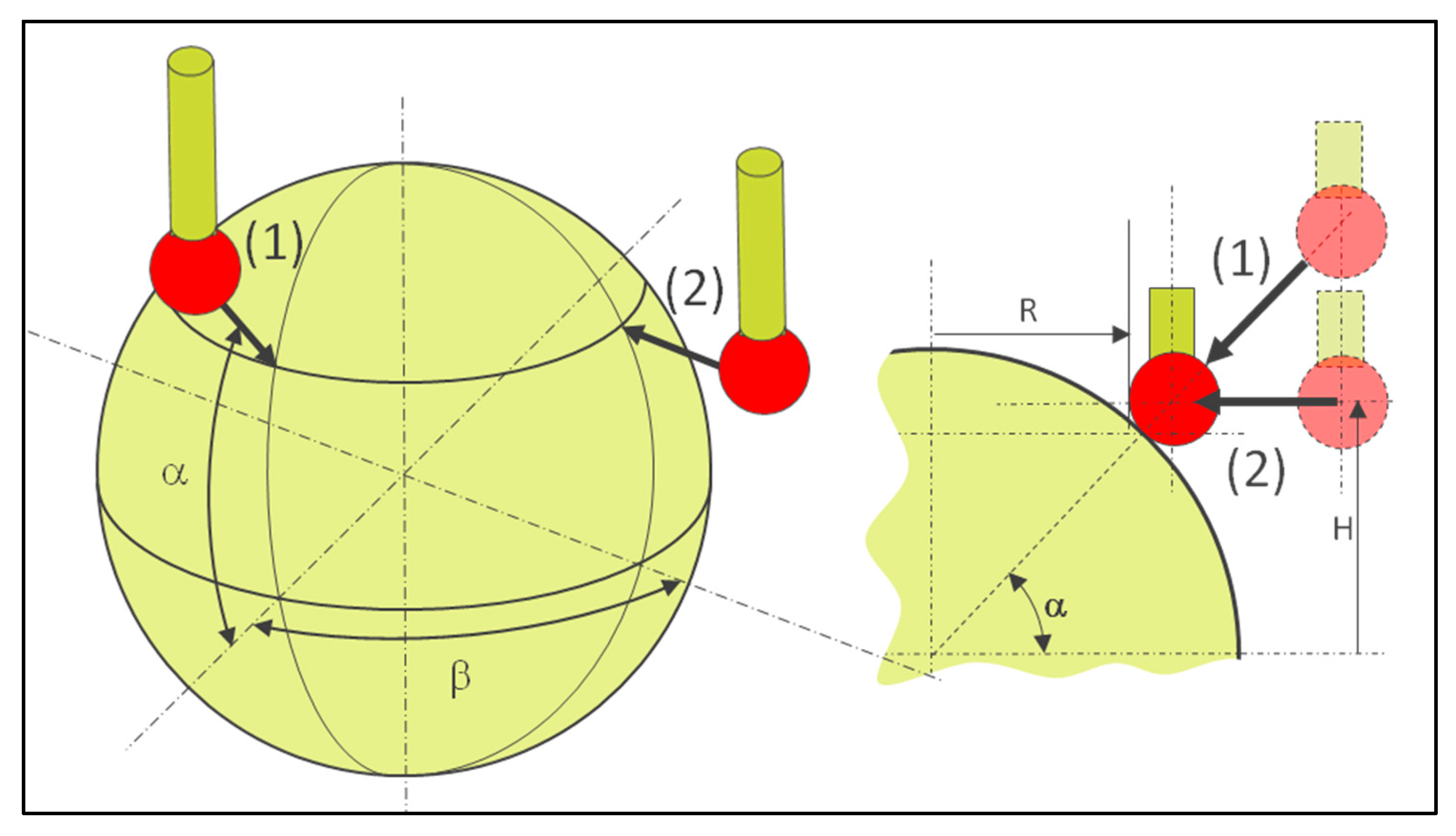 Sensors 25 03956 g006