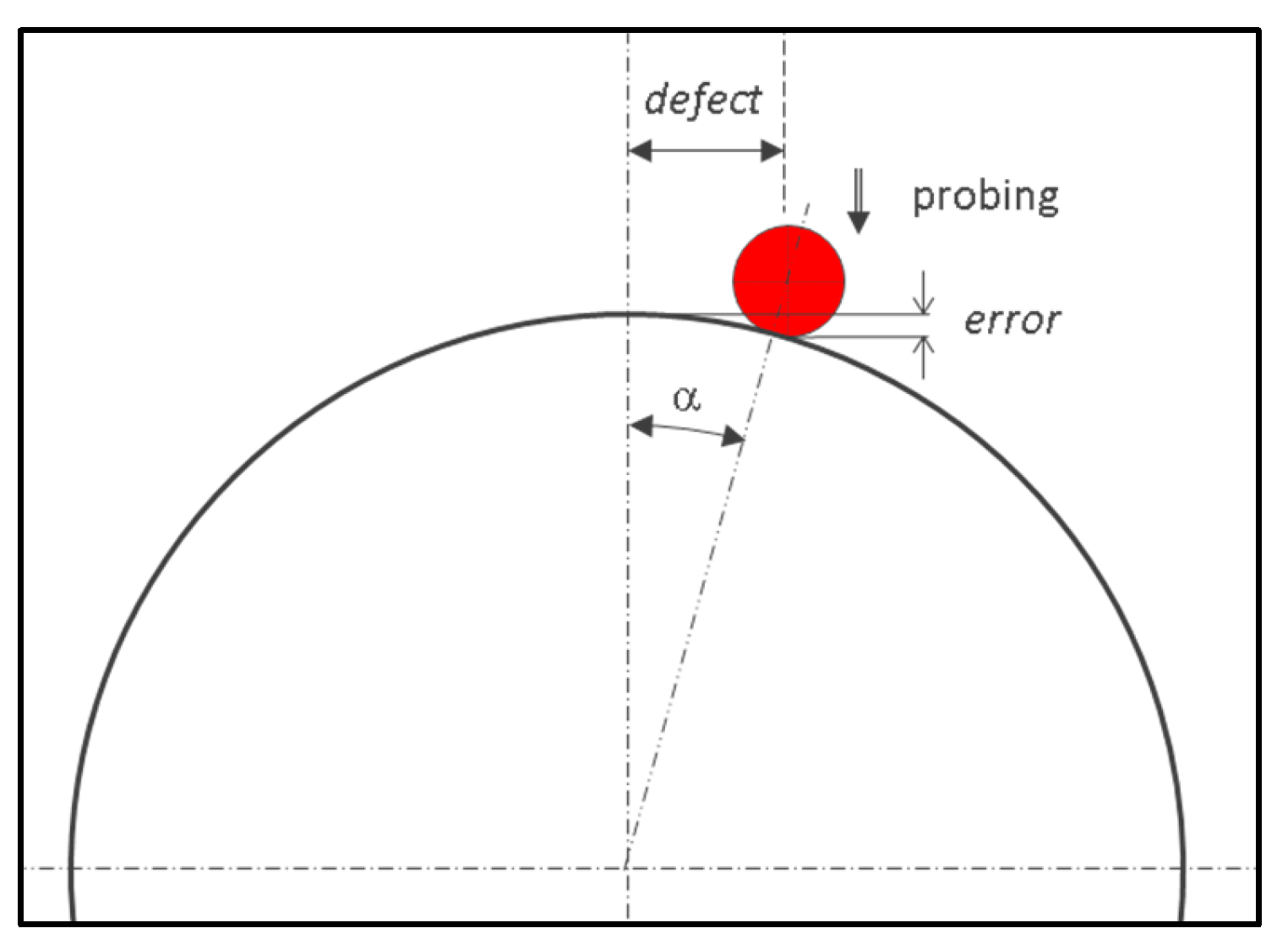 Sensors 25 03956 g007