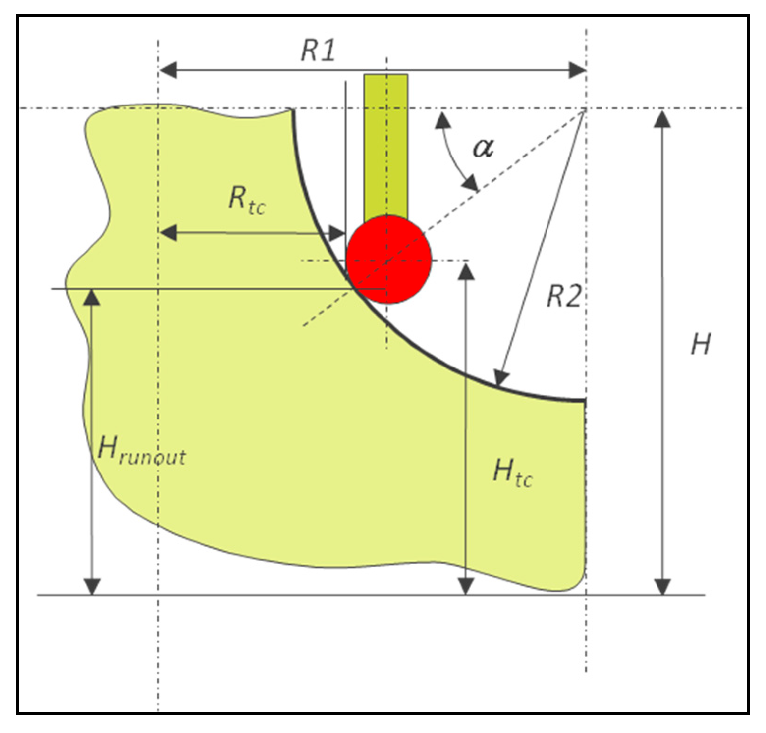 Sensors 25 03956 g009