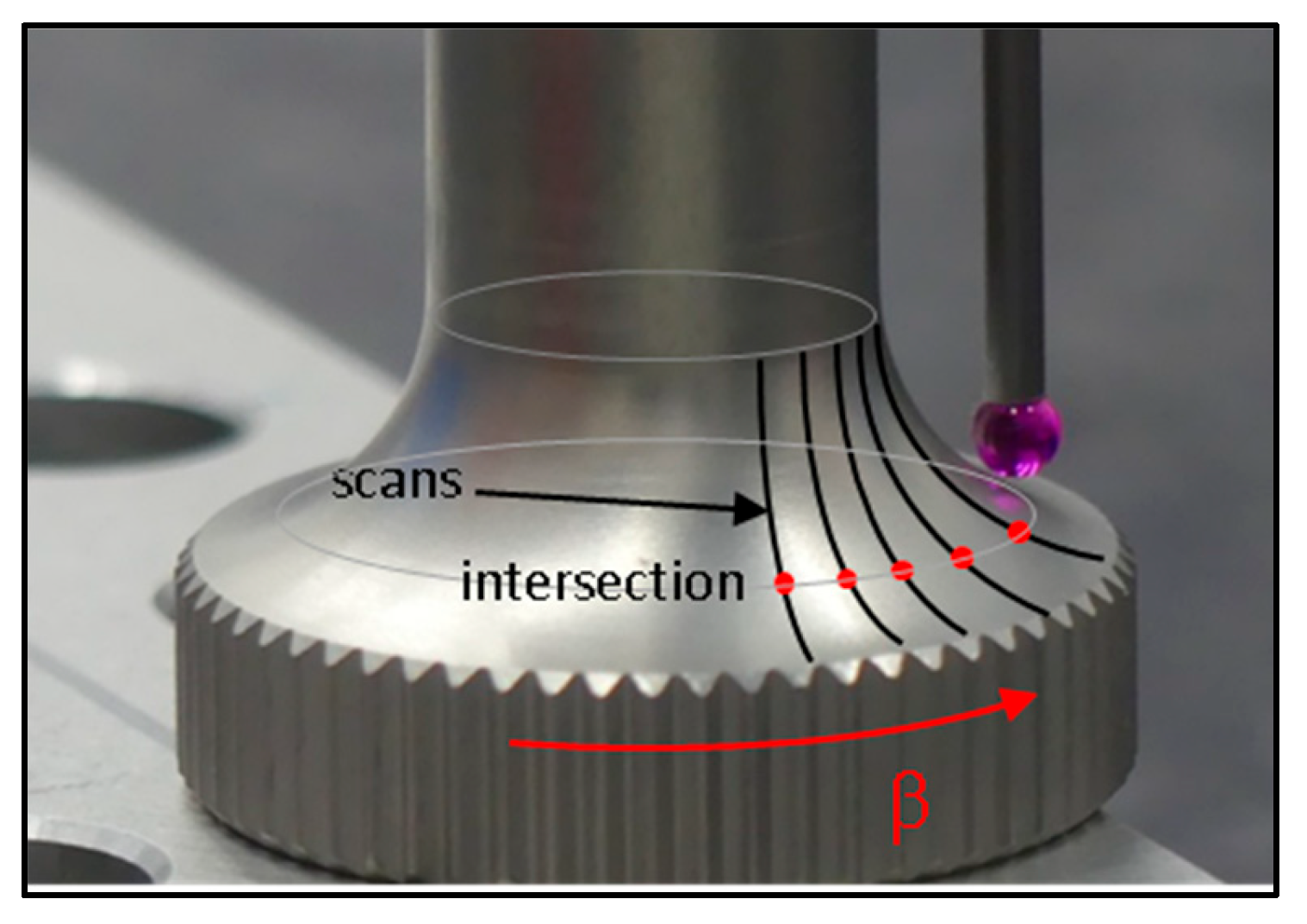 Sensors 25 03956 g010