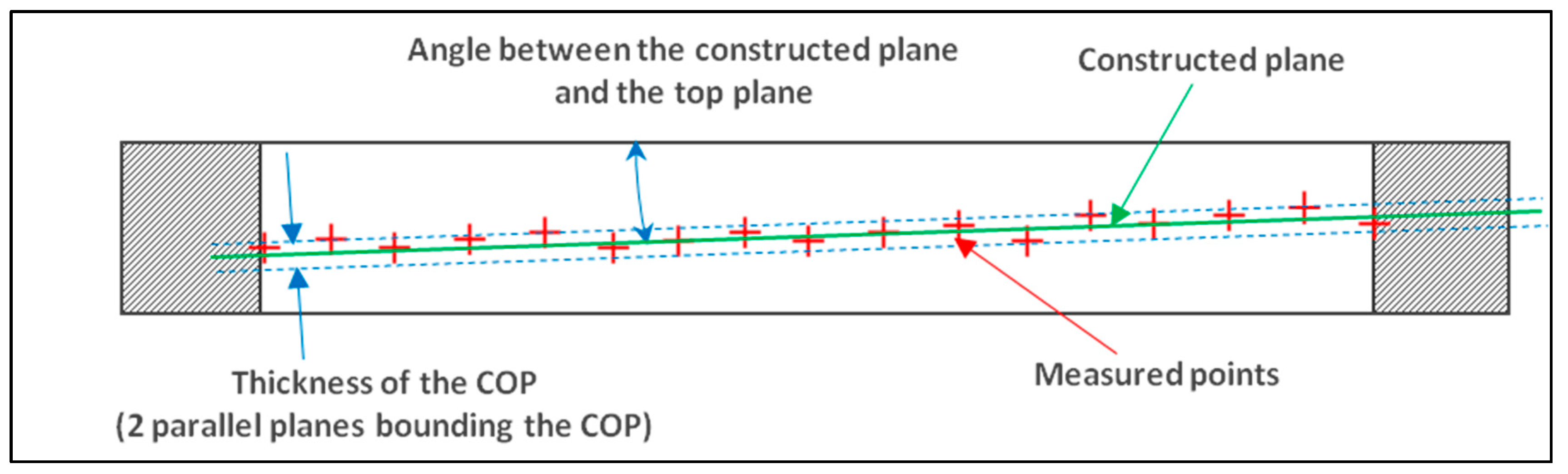 Sensors 25 03956 g014