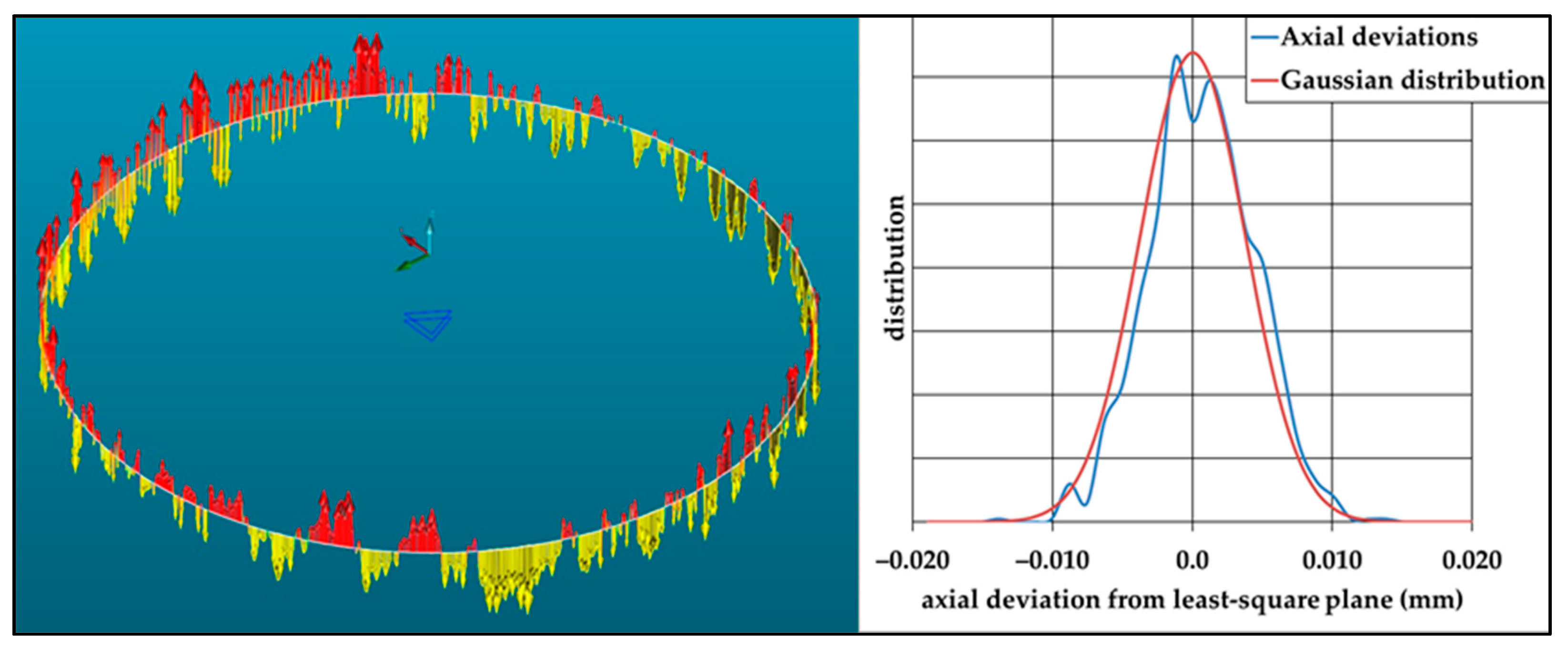 Sensors 25 03956 g015