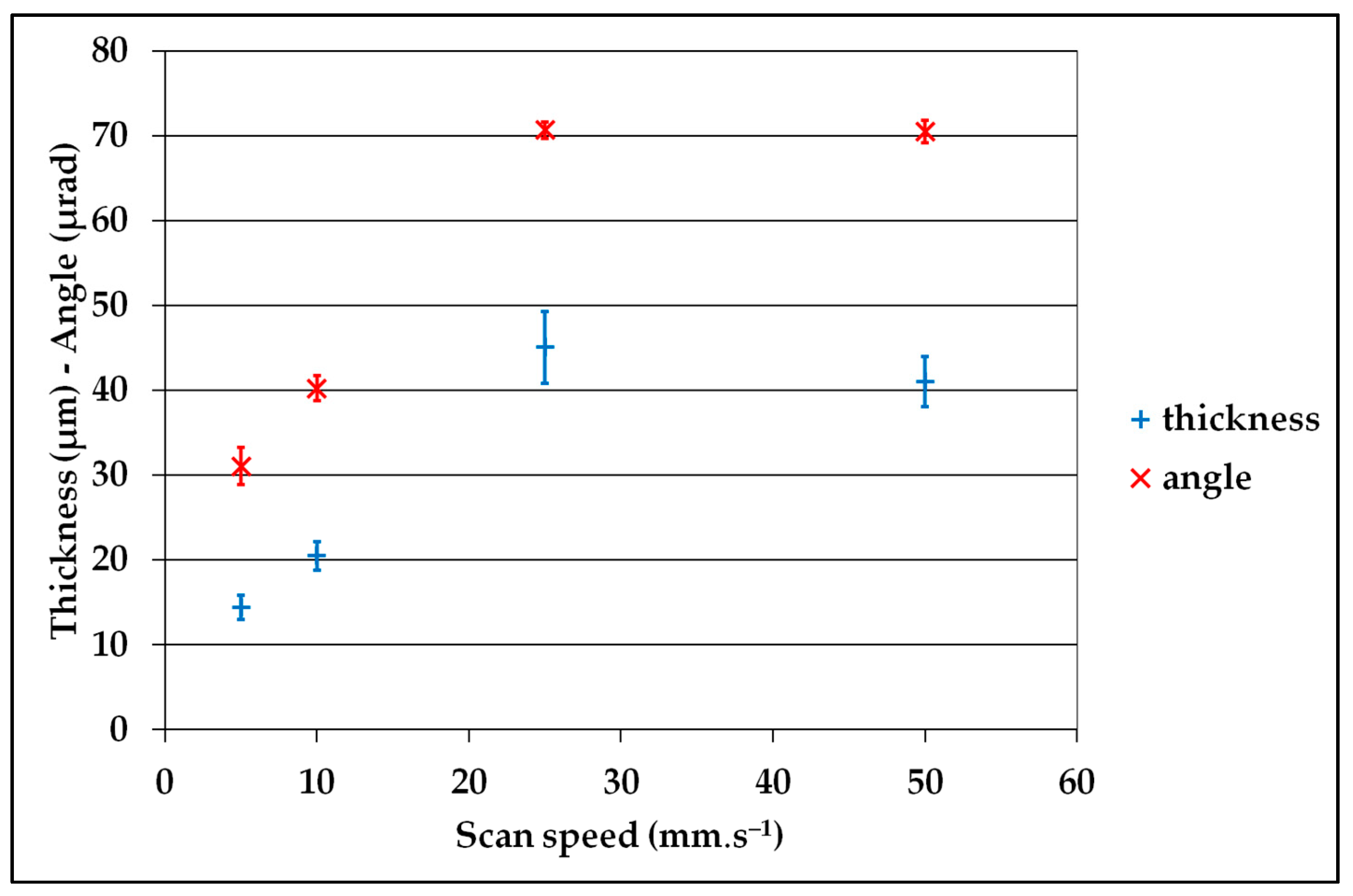 Sensors 25 03956 g016