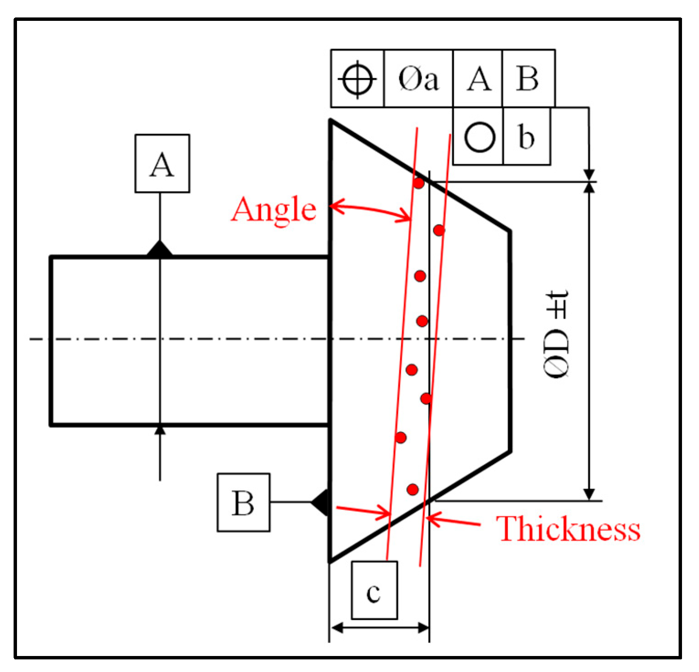 Sensors 25 03956 g020