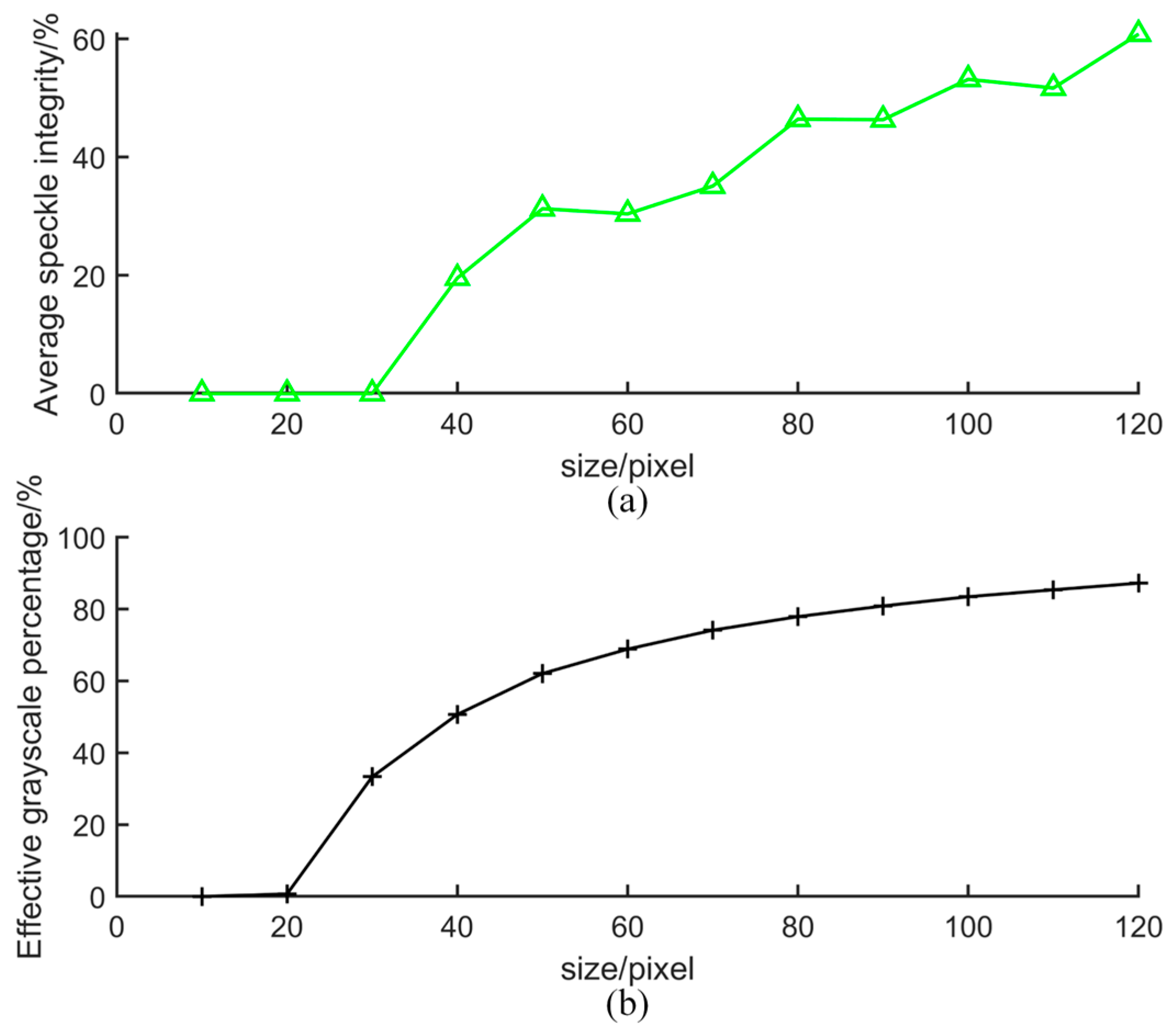 Sensors 25 03957 g006