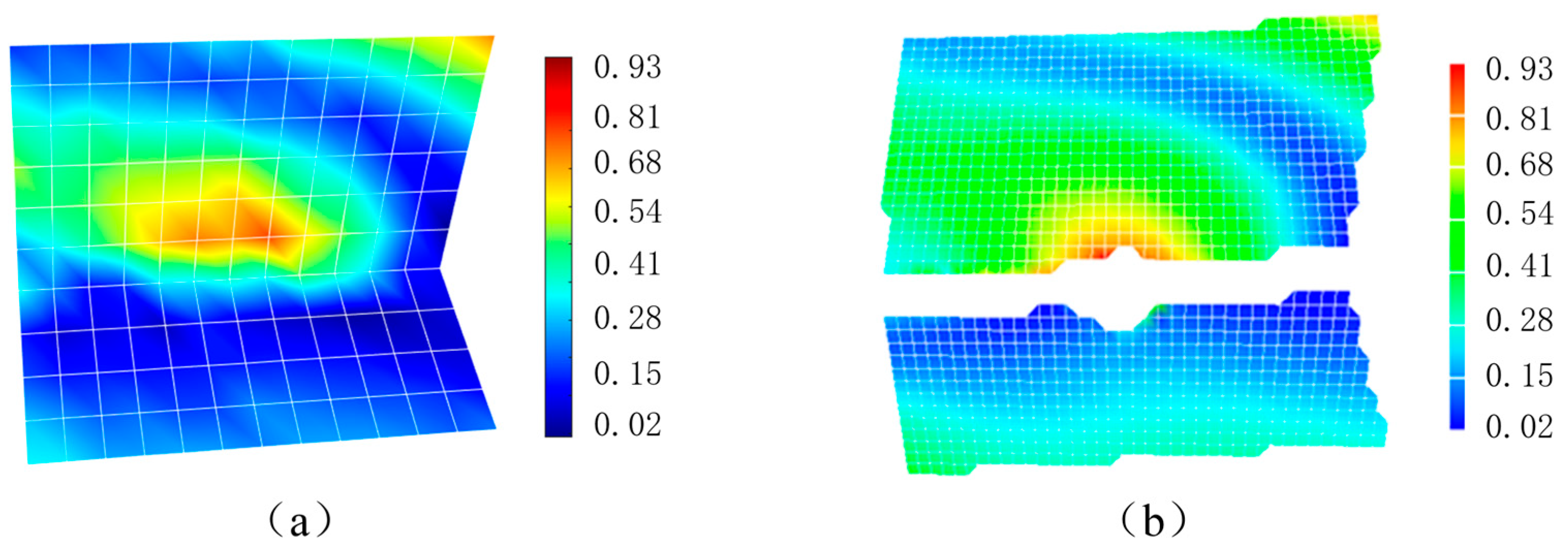 Sensors 25 03957 g007