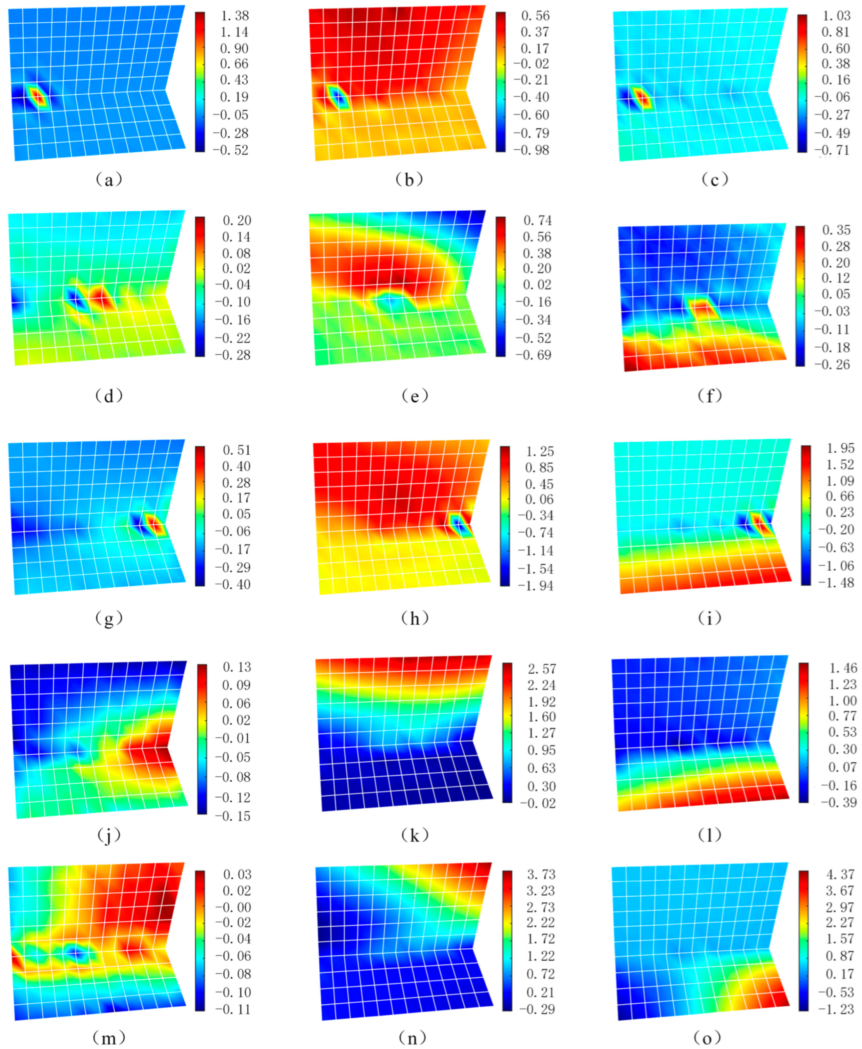Sensors 25 03957 g008