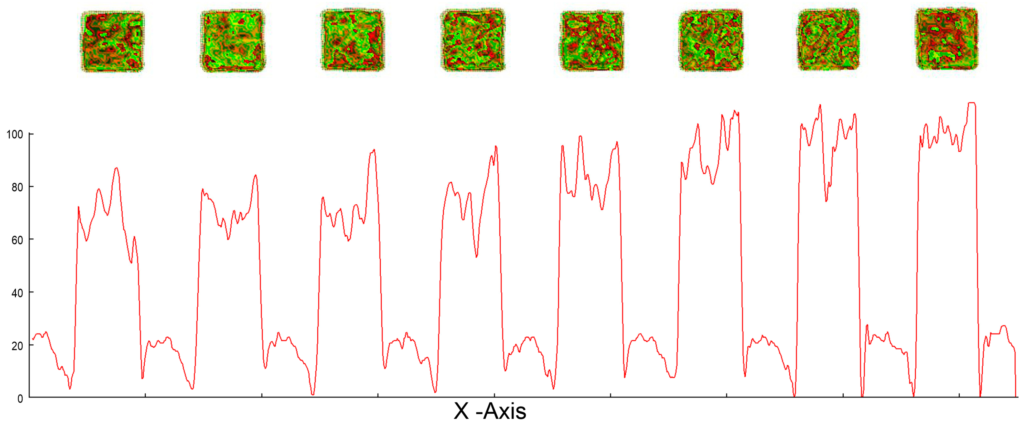 Sensors 25 03959 g006