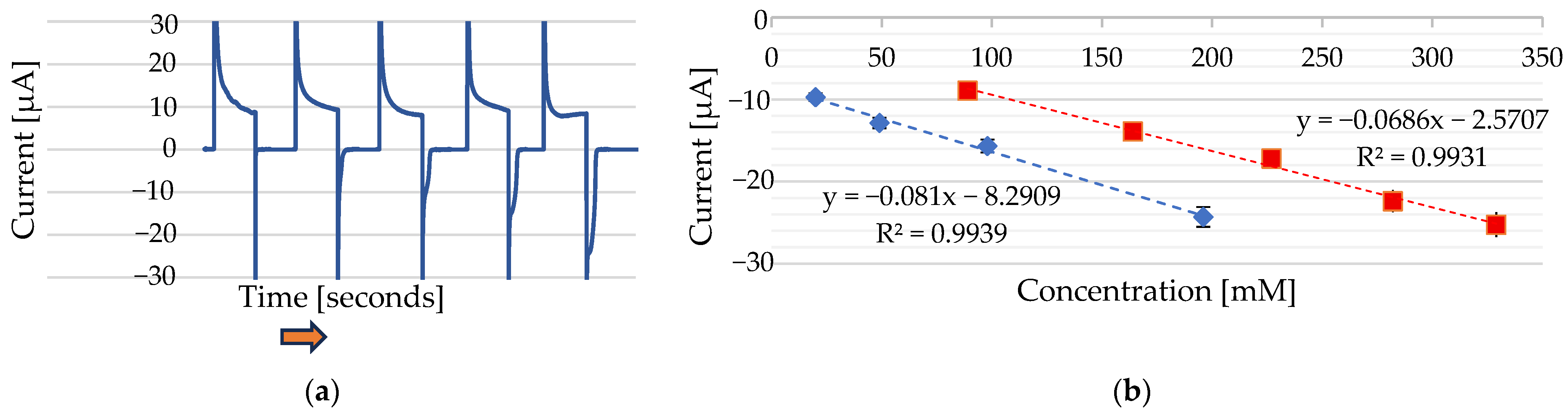 Sensors 25 03959 g008