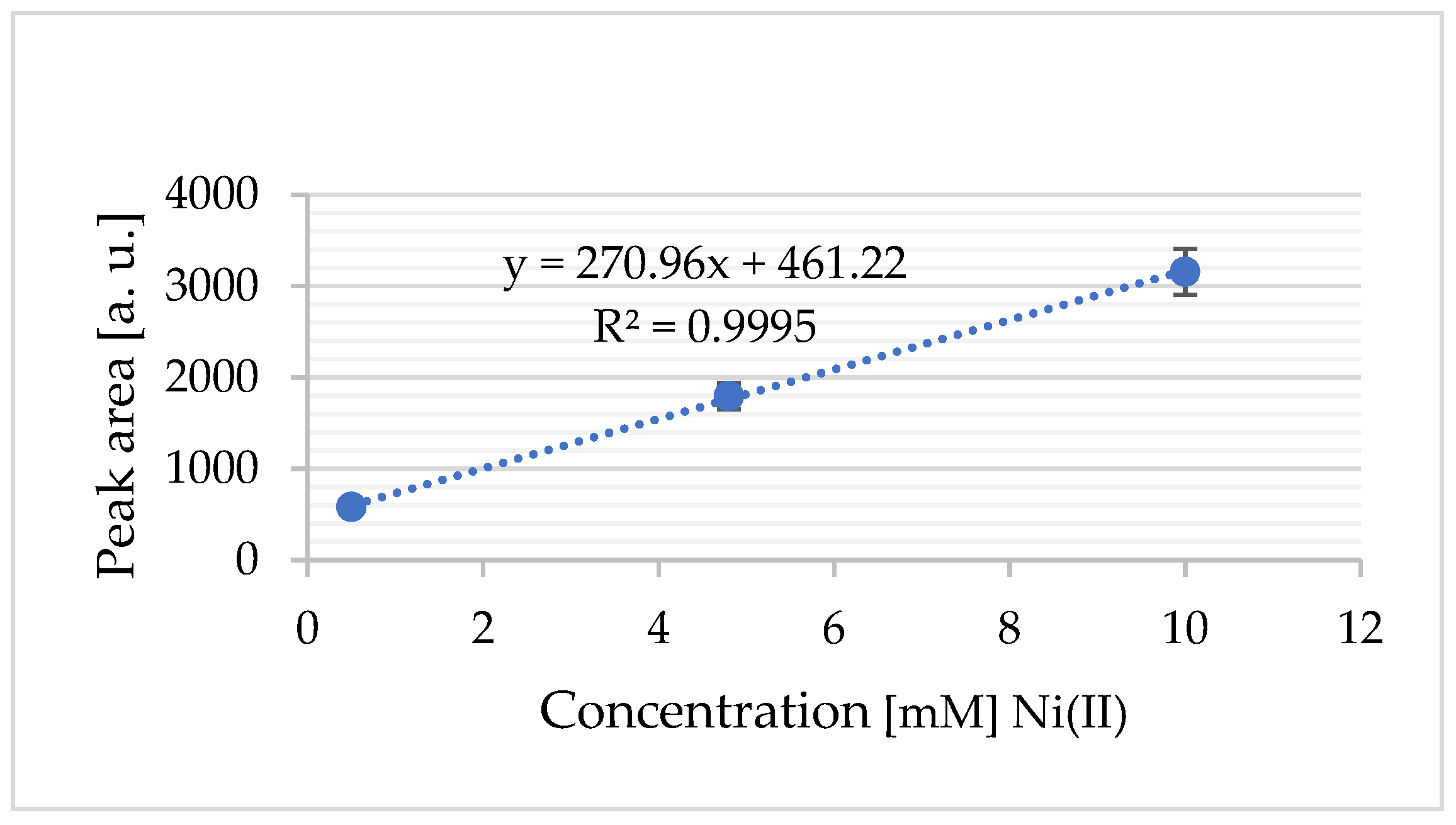 Sensors 25 03959 g011