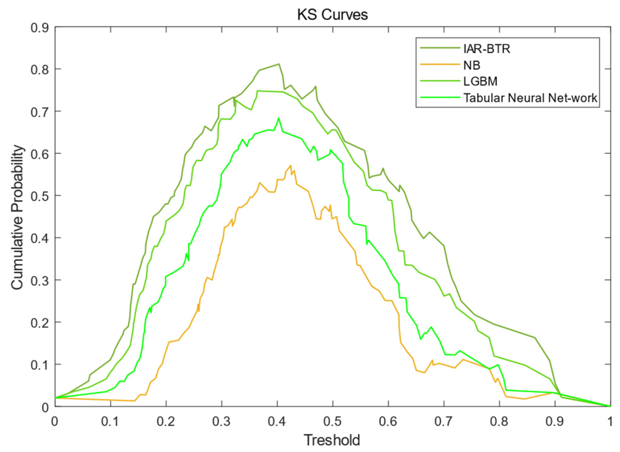 Sensors 25 03960 g004