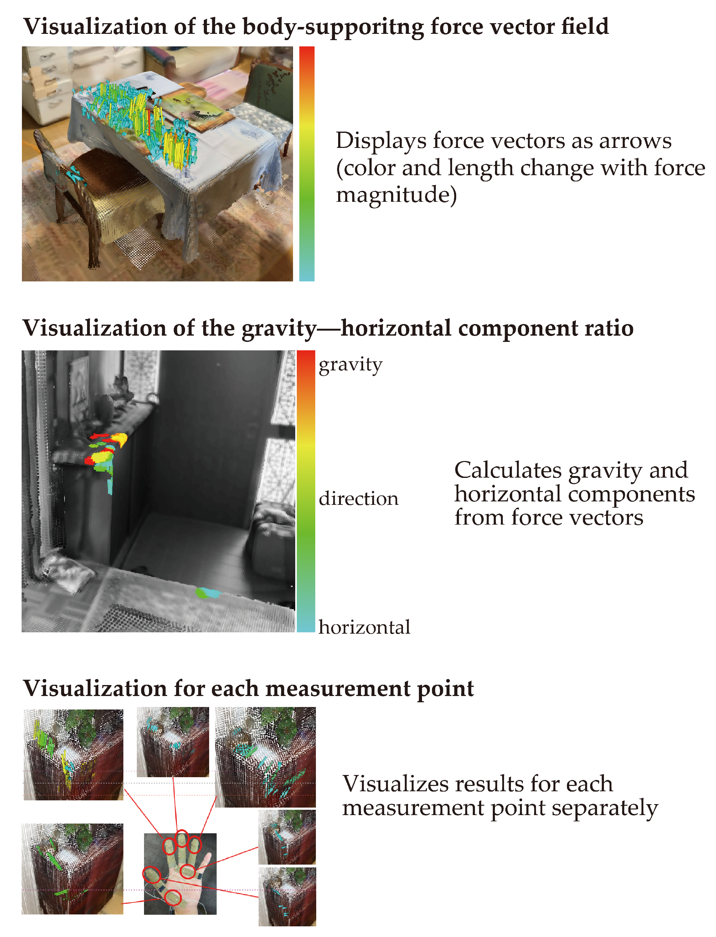 Sensors 25 03961 g004