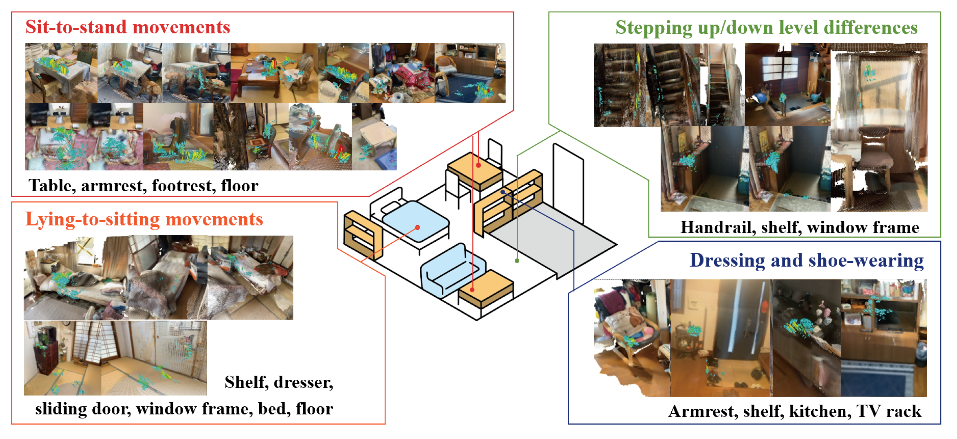 Sensors 25 03961 g010