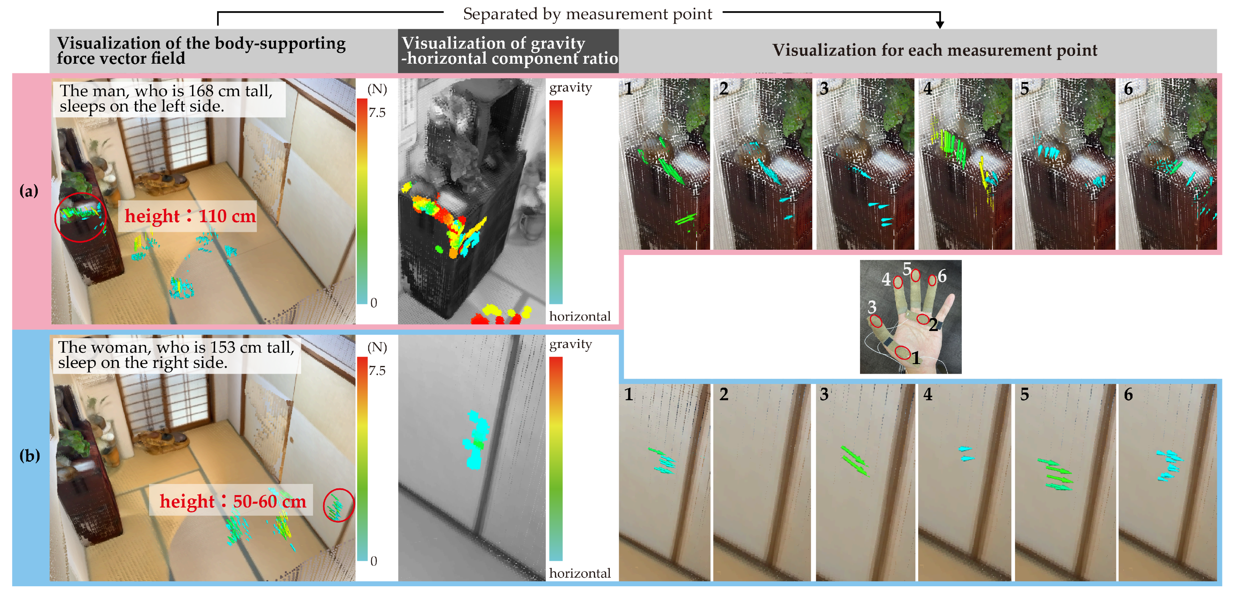 Sensors 25 03961 g011
