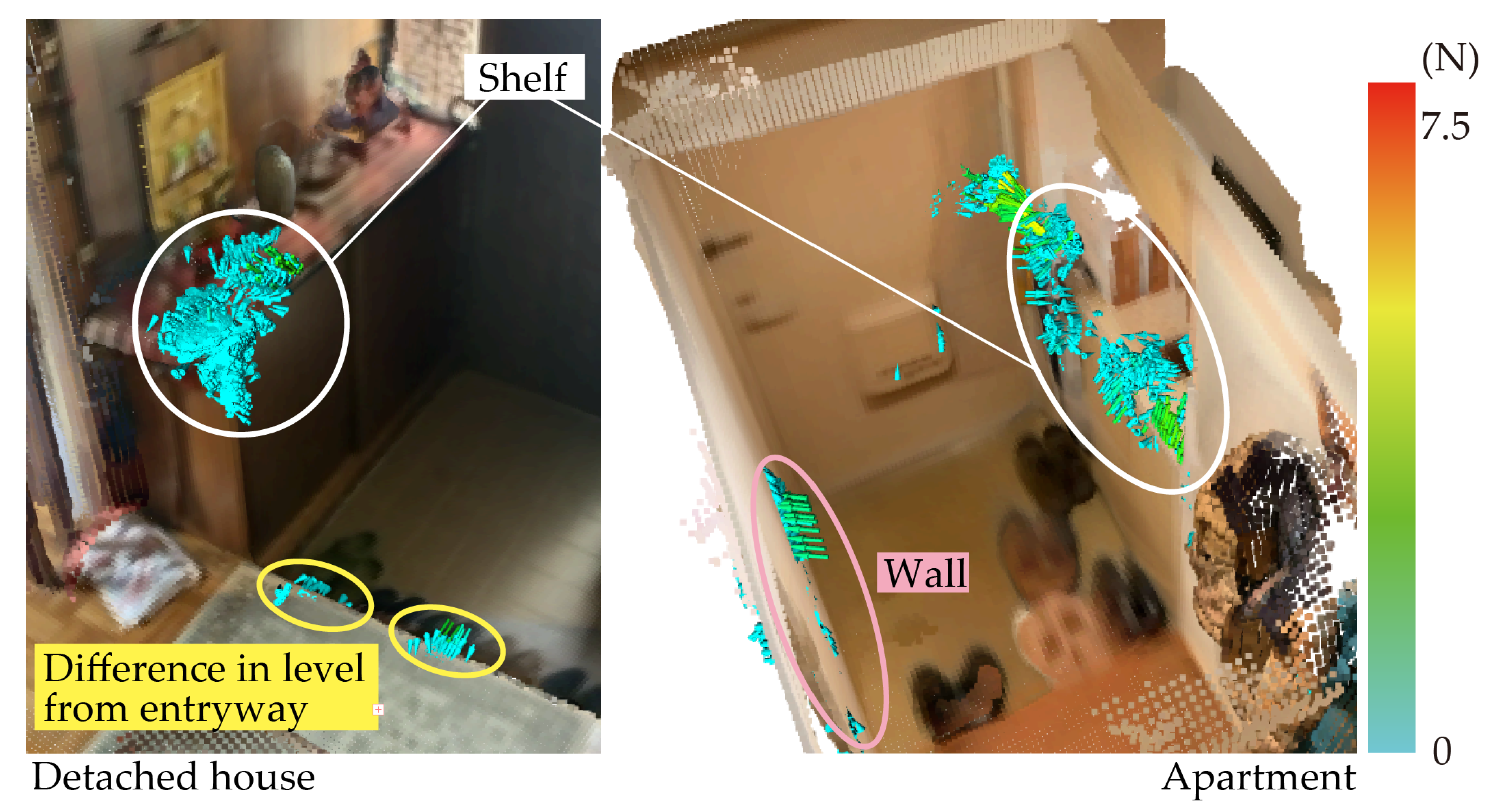 Sensors 25 03961 g012
