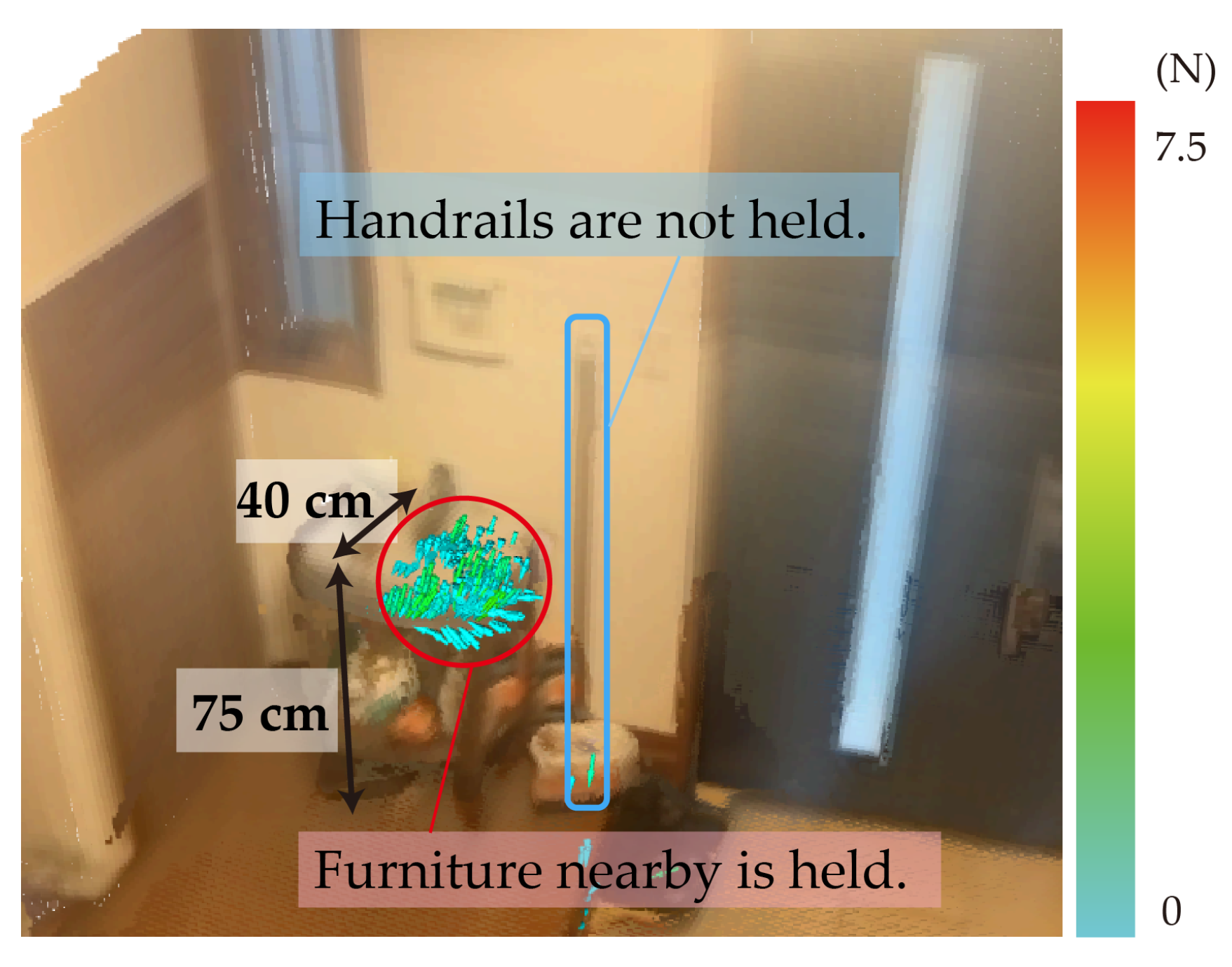 Sensors 25 03961 g013