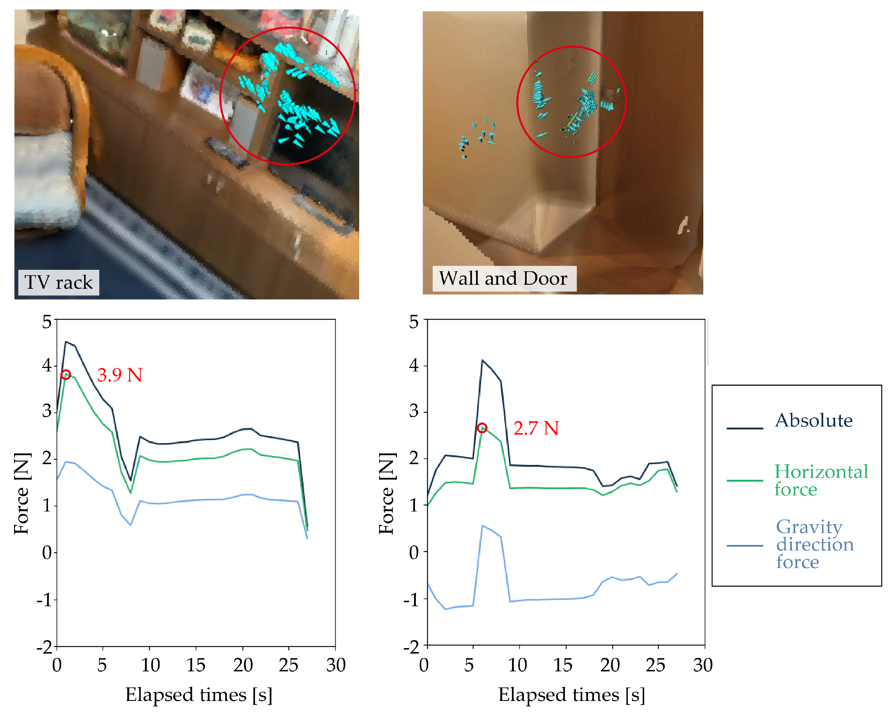 Sensors 25 03961 g015