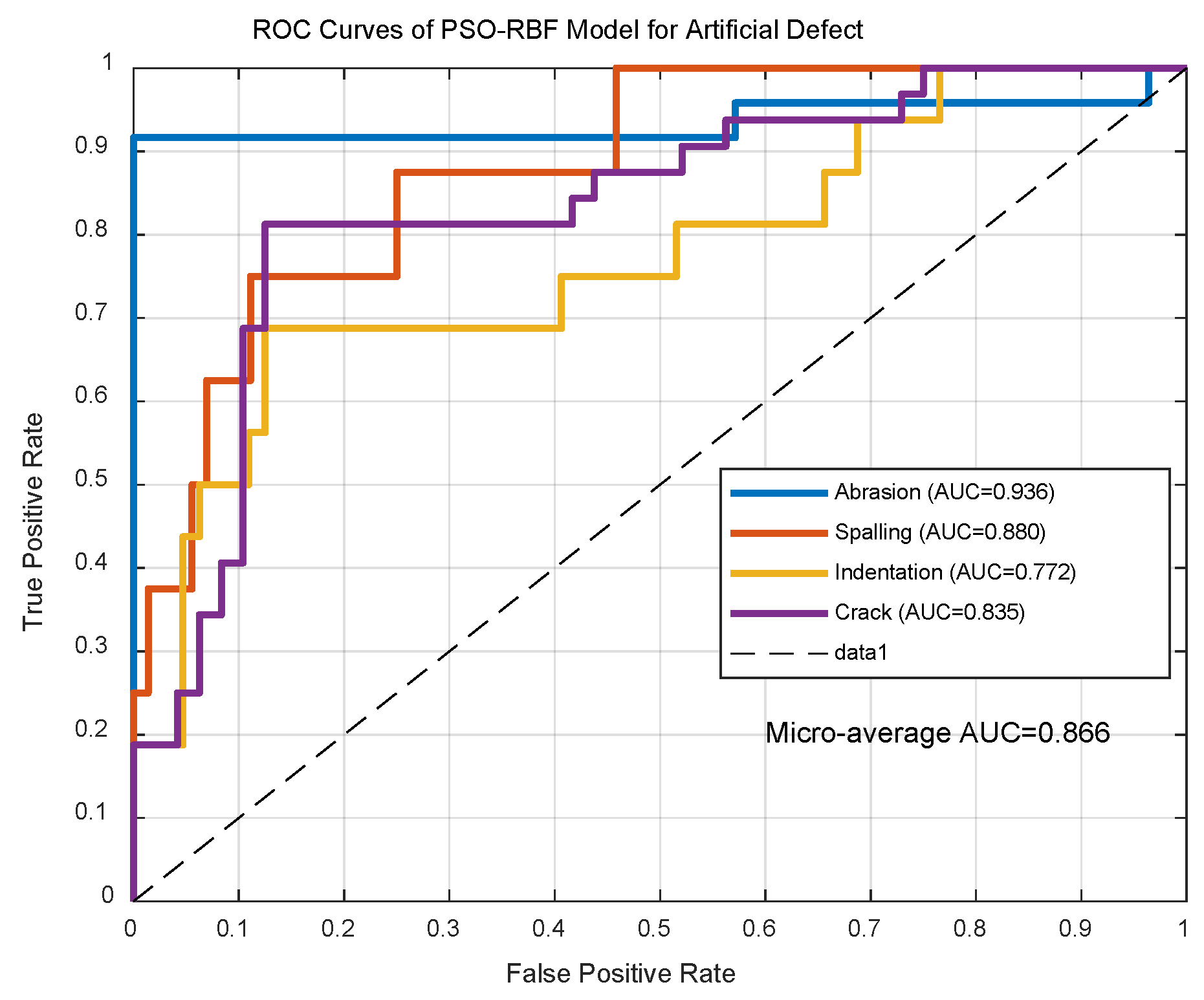 Sensors 25 03962 g010
