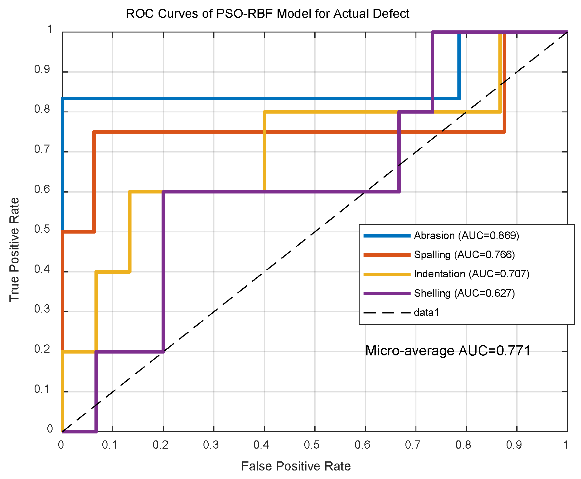 Sensors 25 03962 g013
