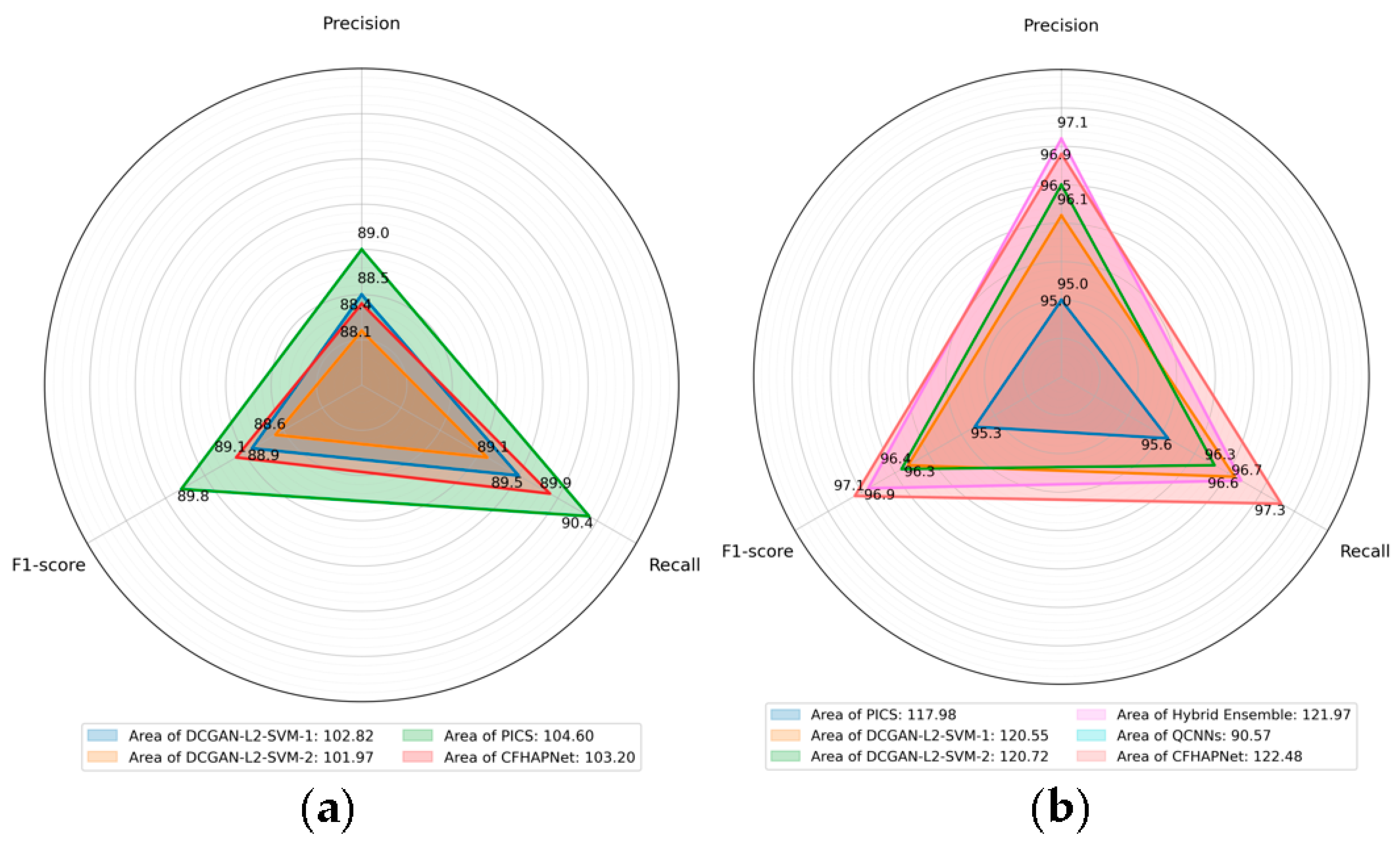 Sensors 25 03963 g008