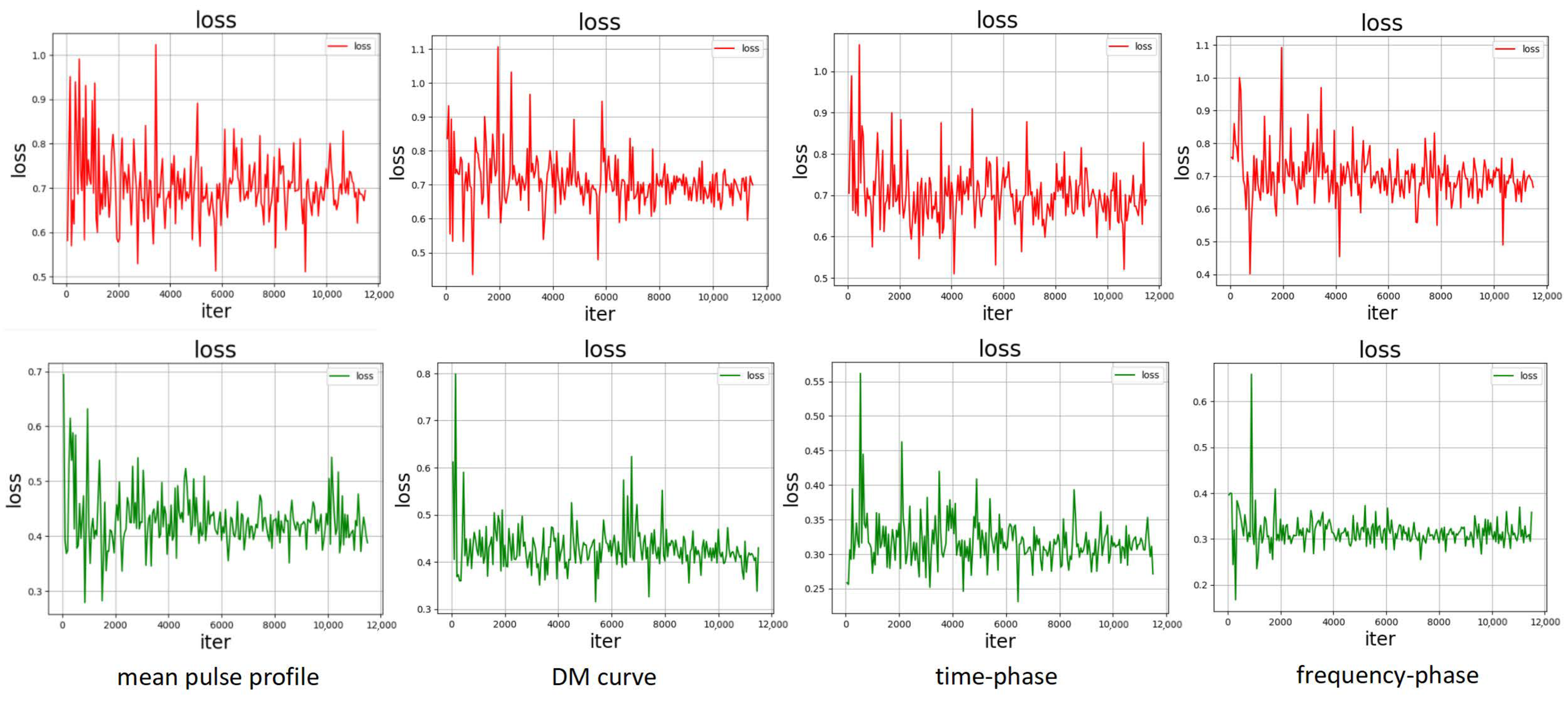Sensors 25 03963 g010