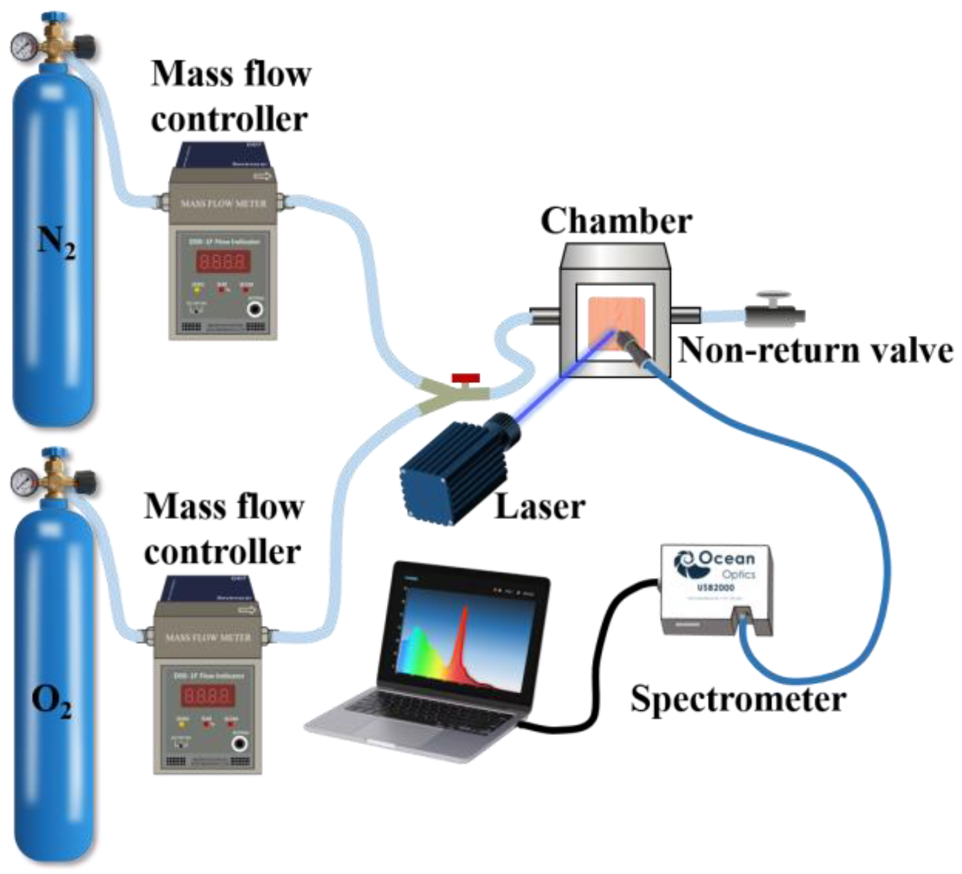 Sensors 25 03967 g005