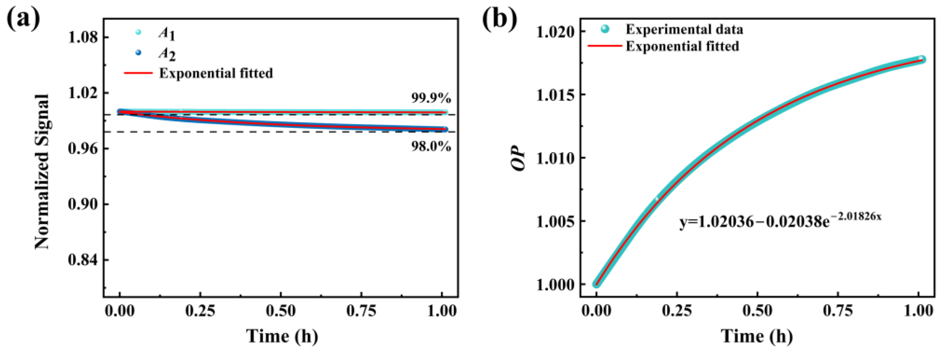 Sensors 25 03967 g012