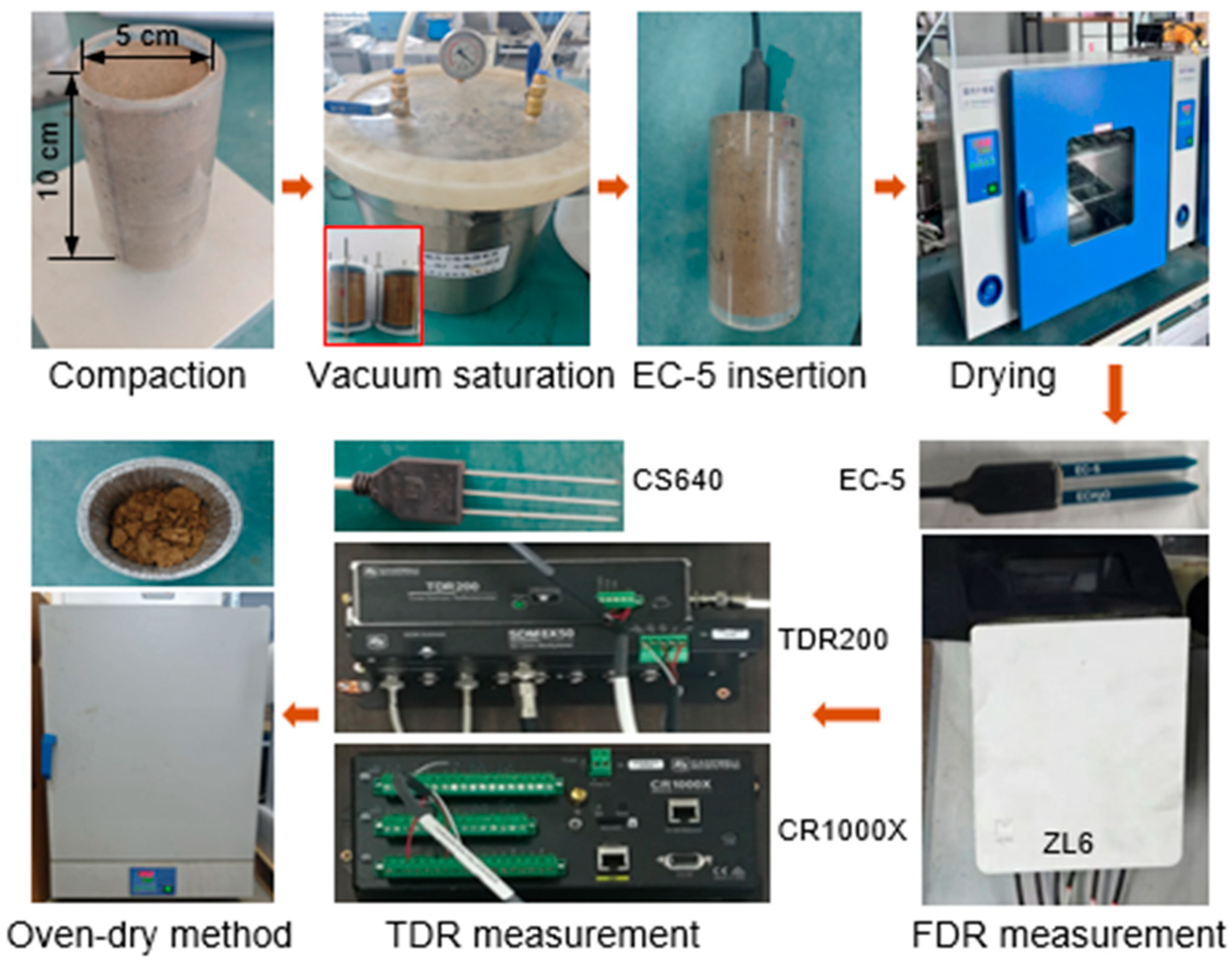 Sensors 25 03970 g002