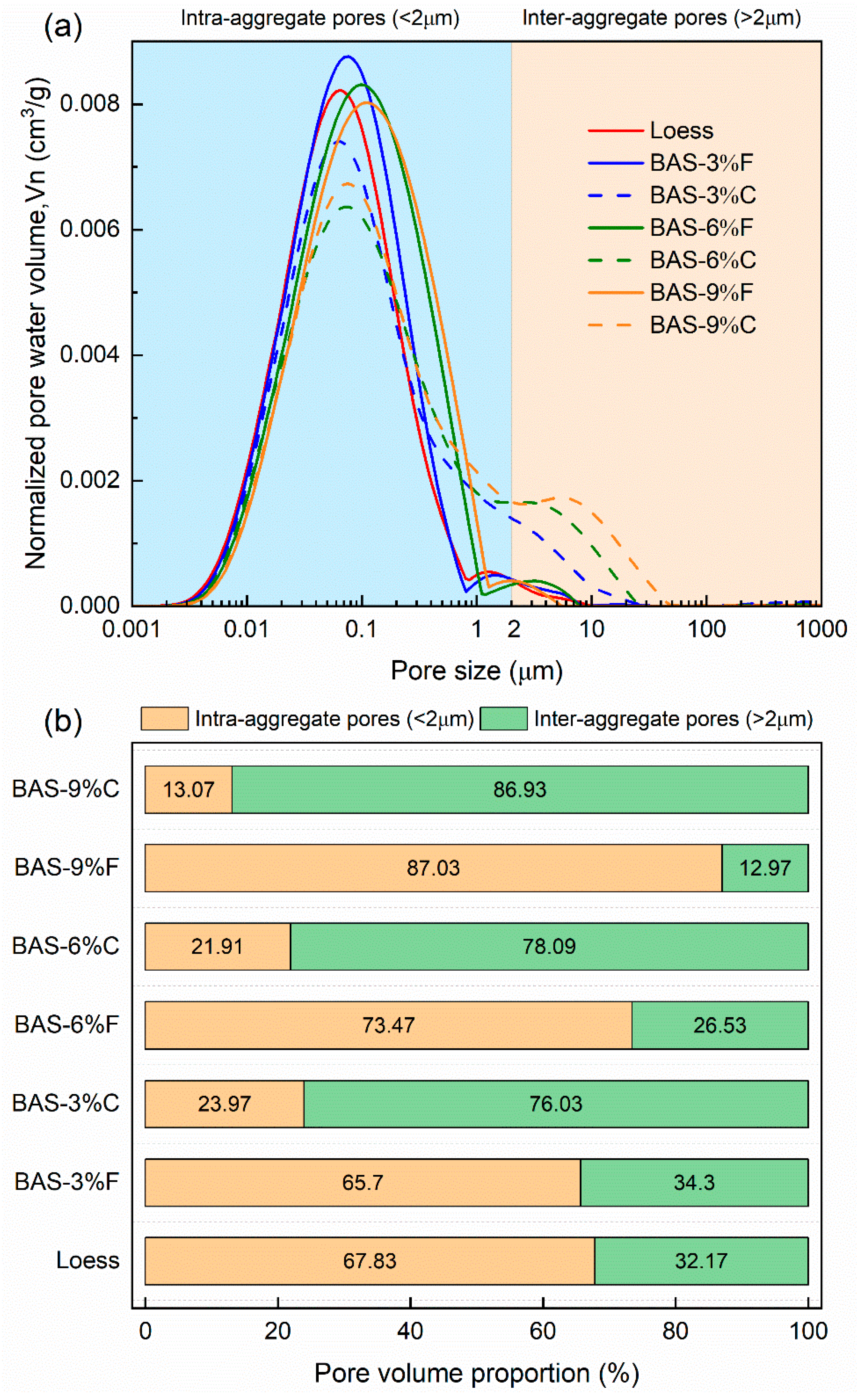 Sensors 25 03970 g004