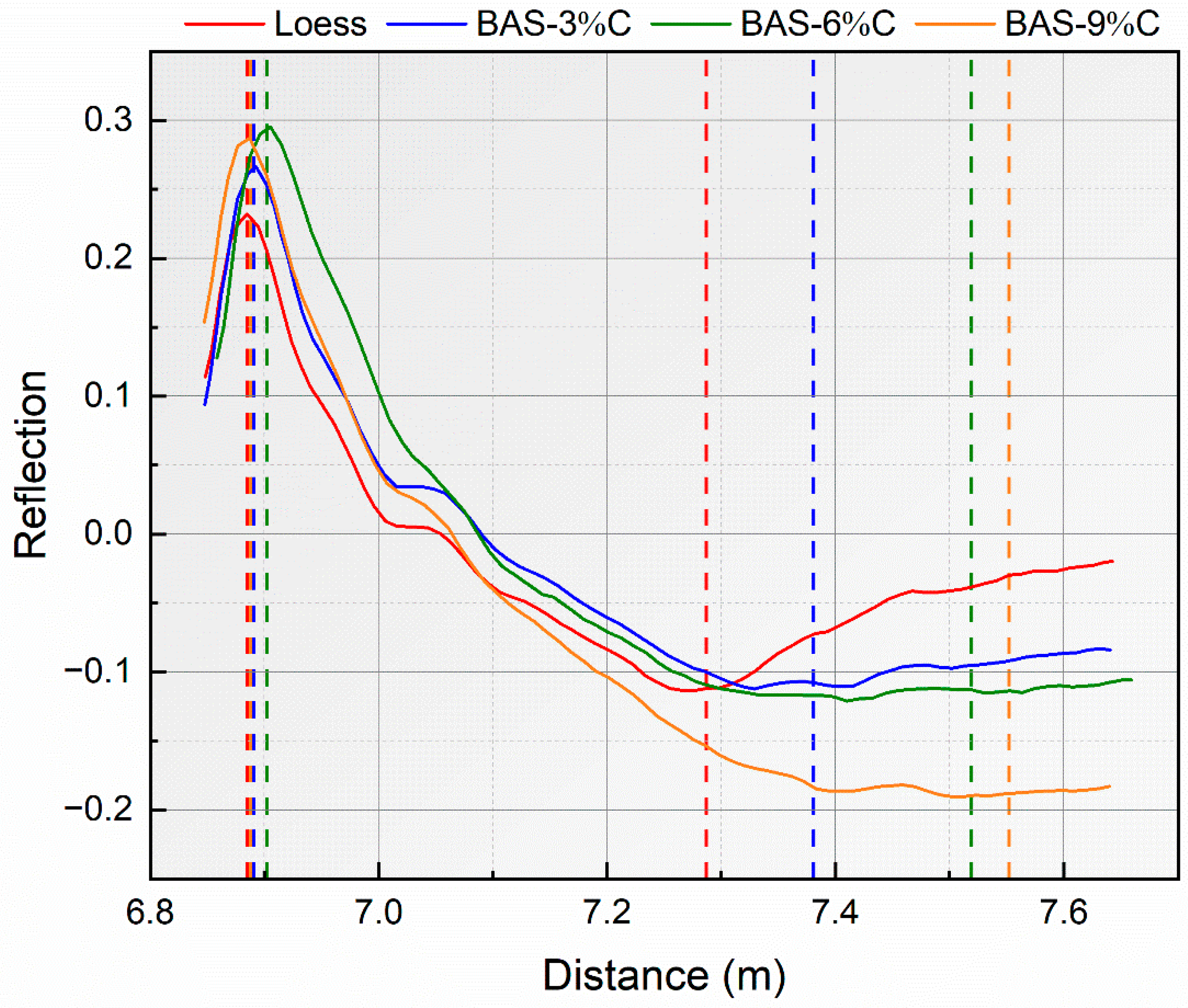 Sensors 25 03970 g005