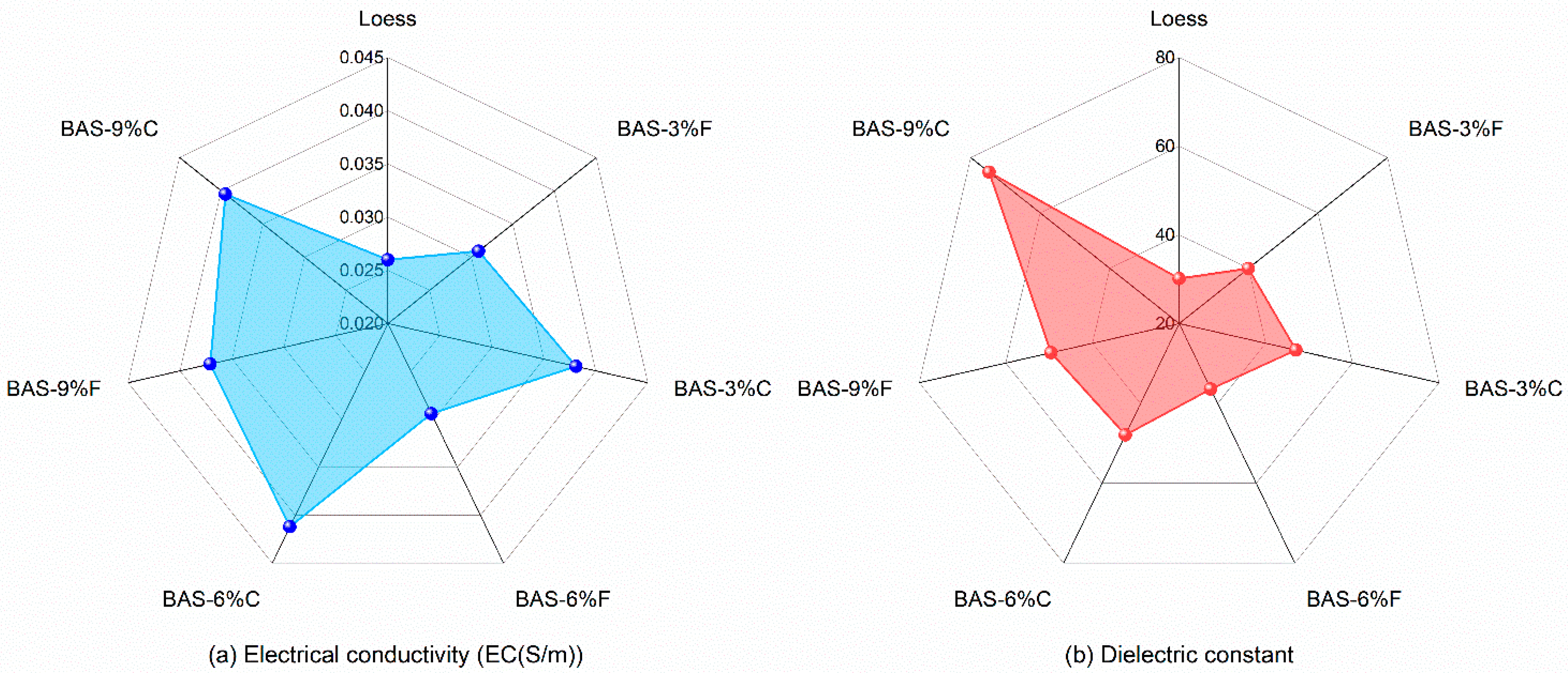 Sensors 25 03970 g007