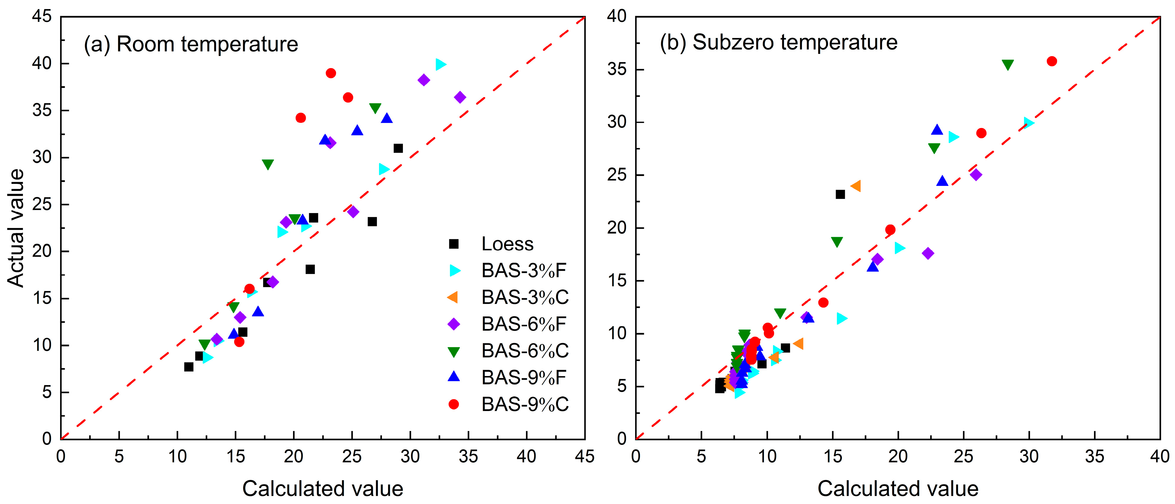 Sensors 25 03970 g008