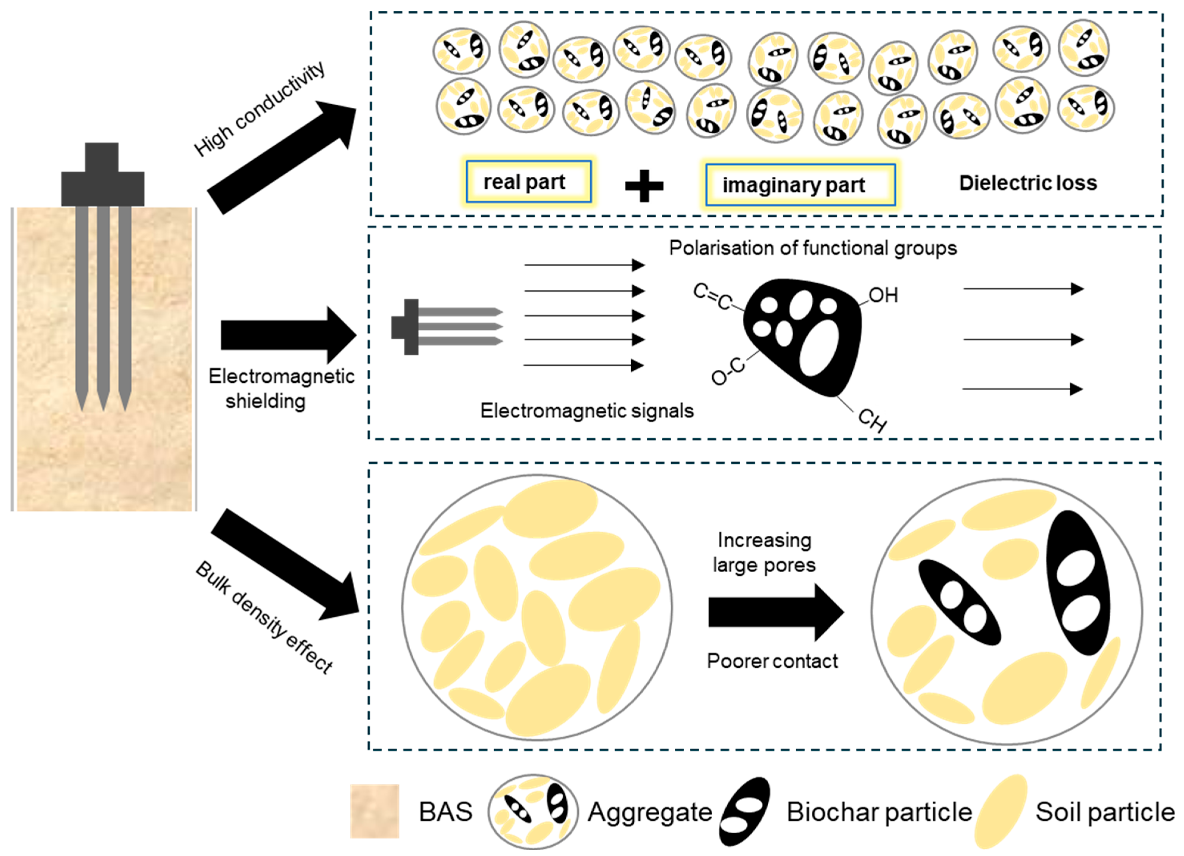Sensors 25 03970 g013