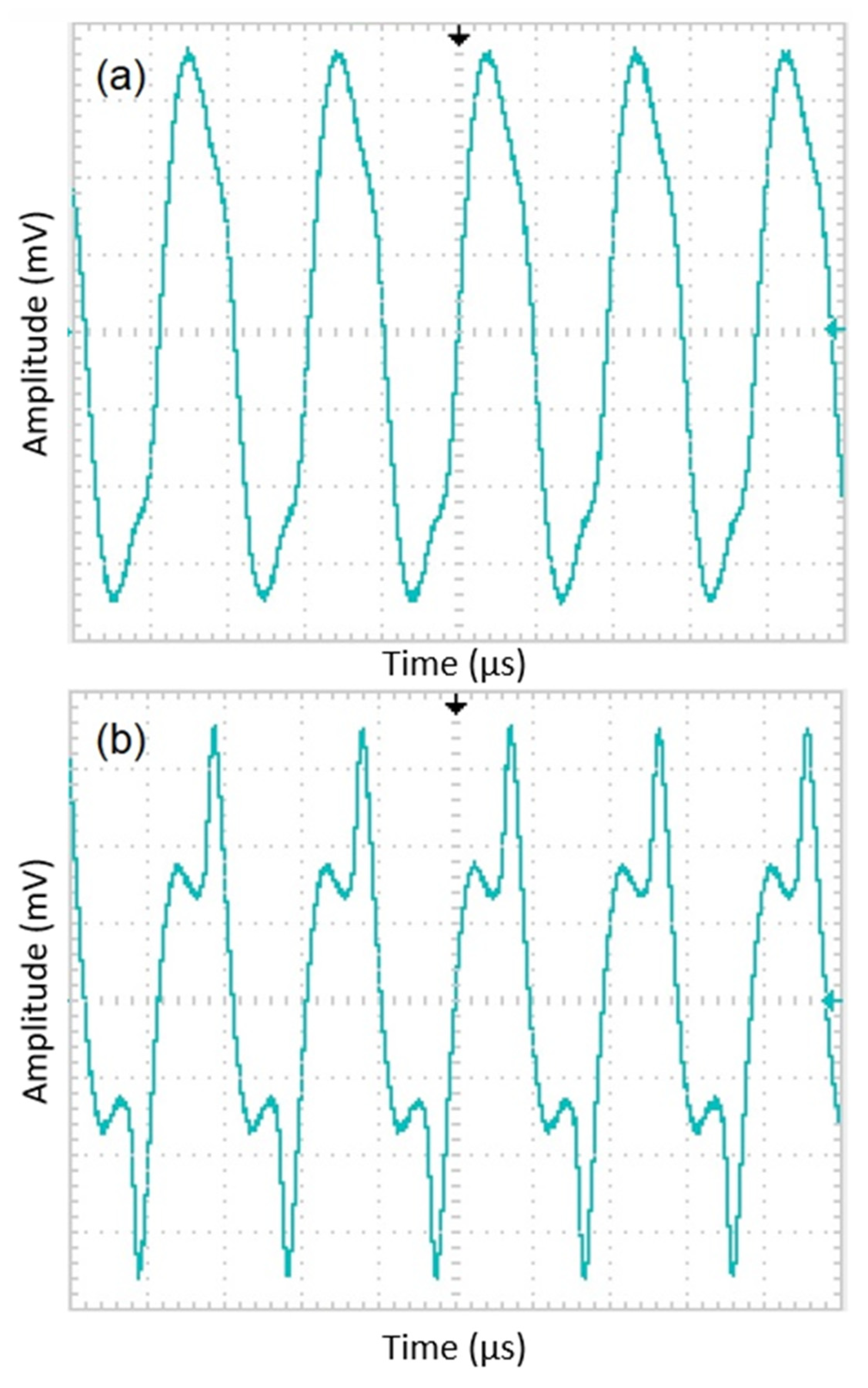 Sensors 25 03971 g004