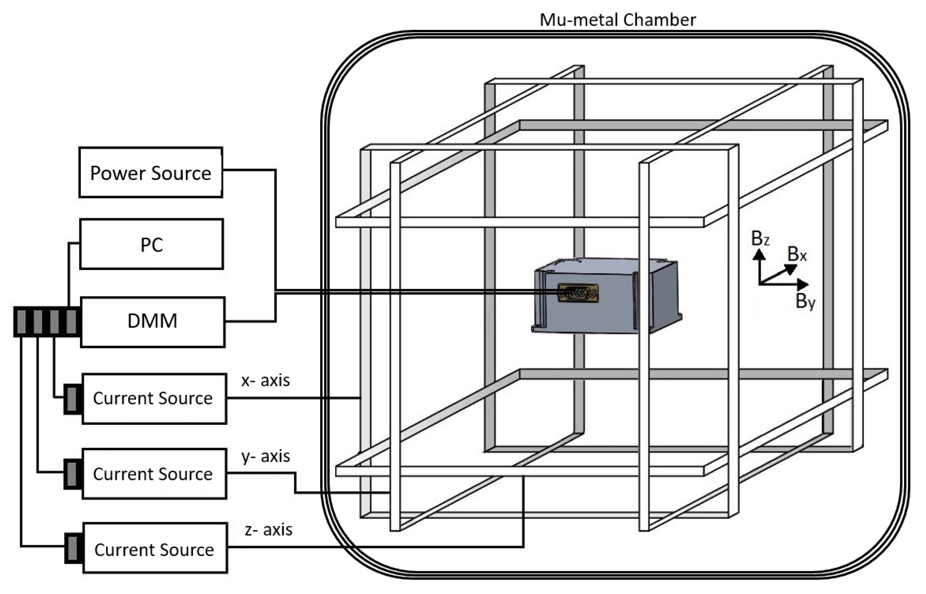 Sensors 25 03971 g006
